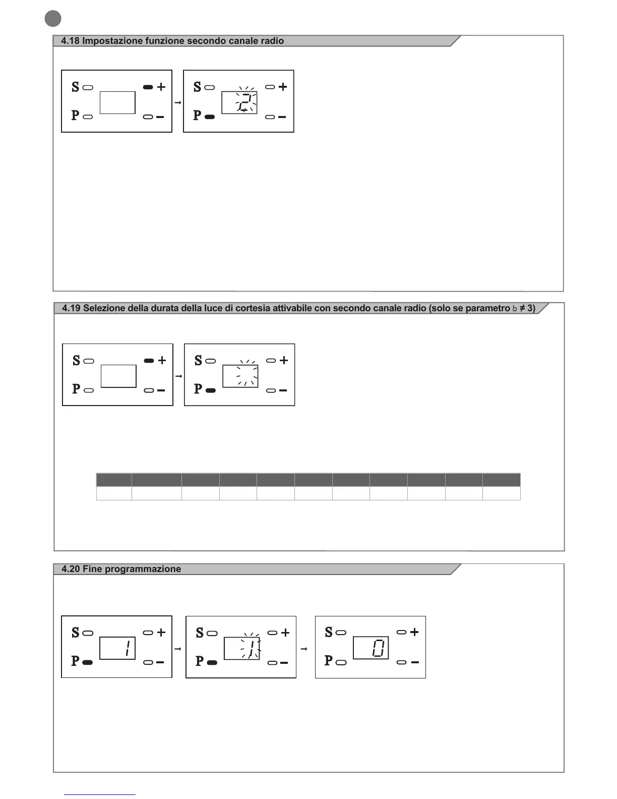 Page #12 background image