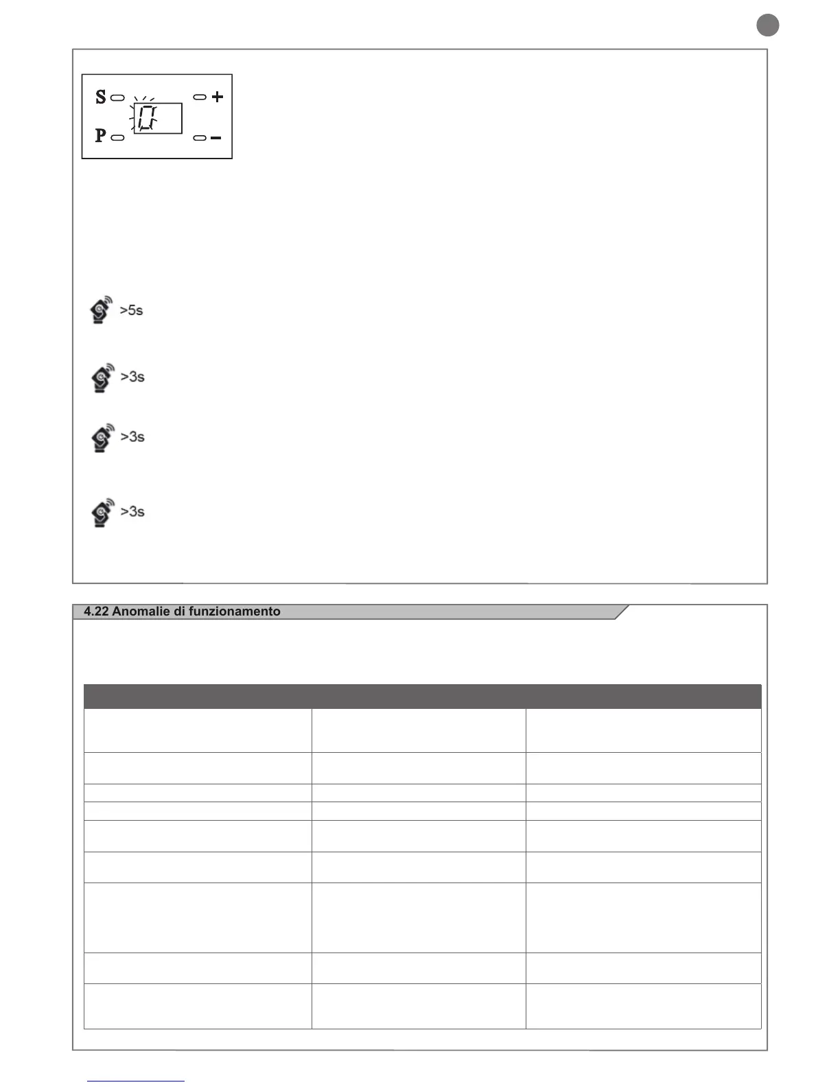 Page #15 background image