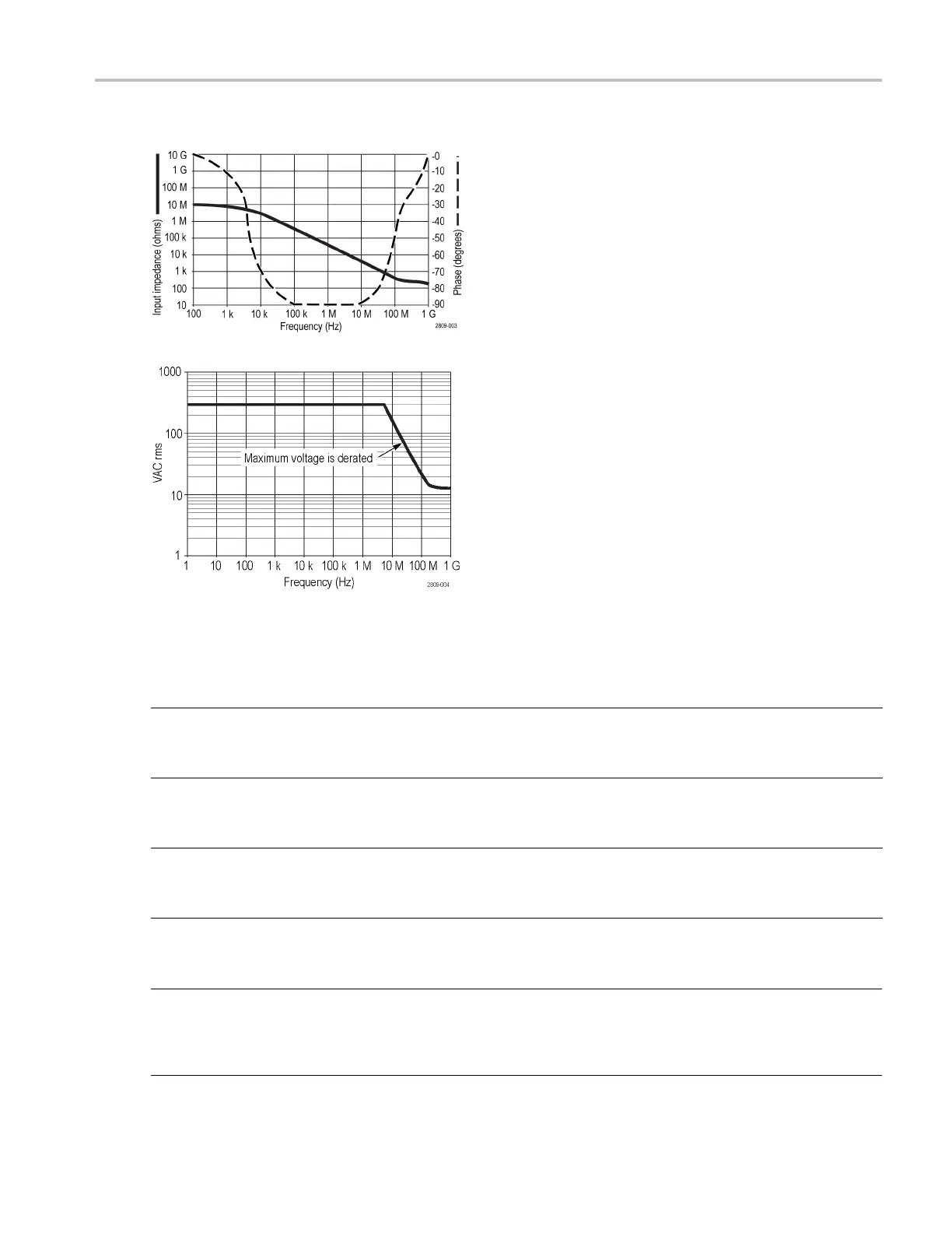 Page #196 background image
