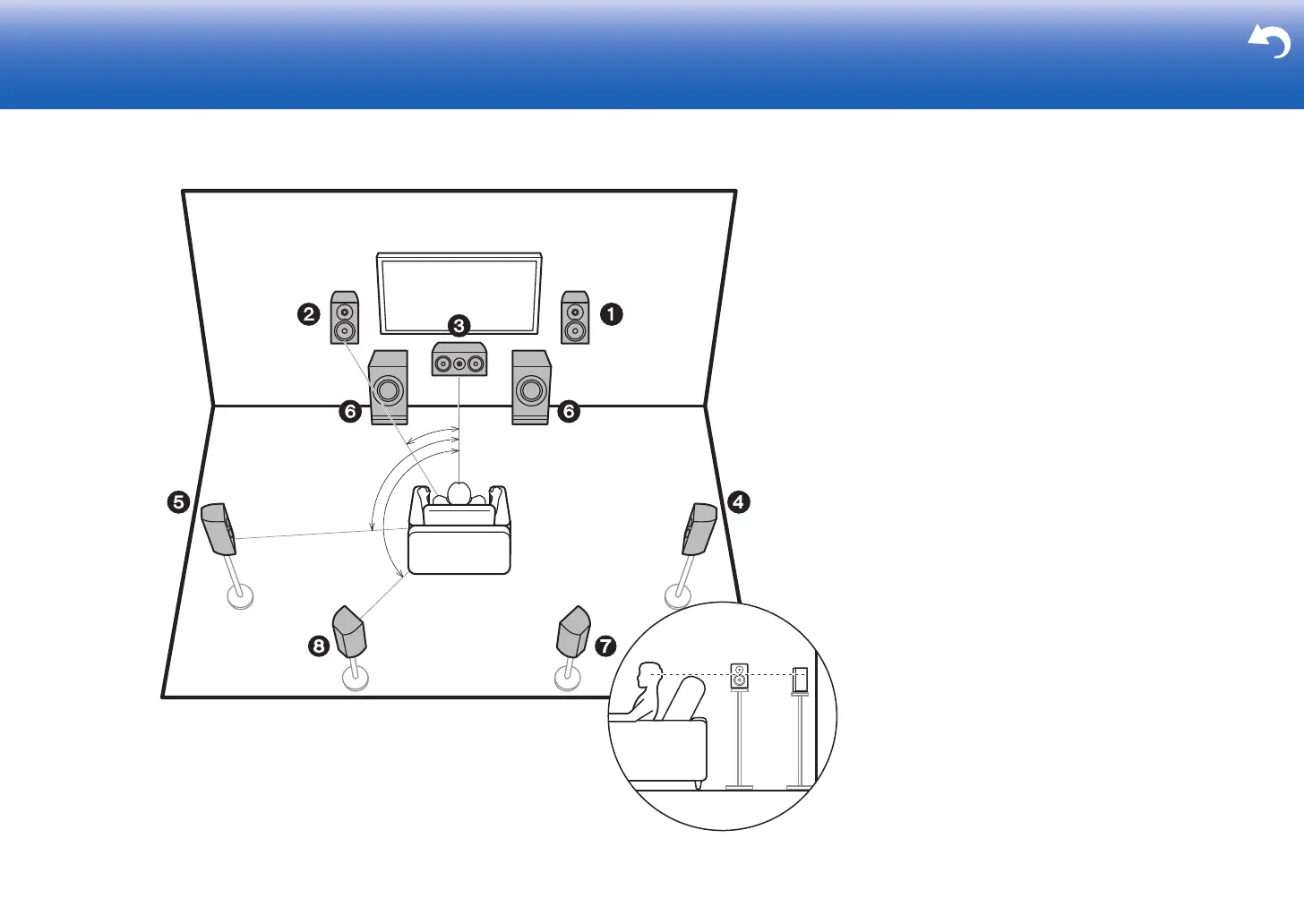 Page #8 background image