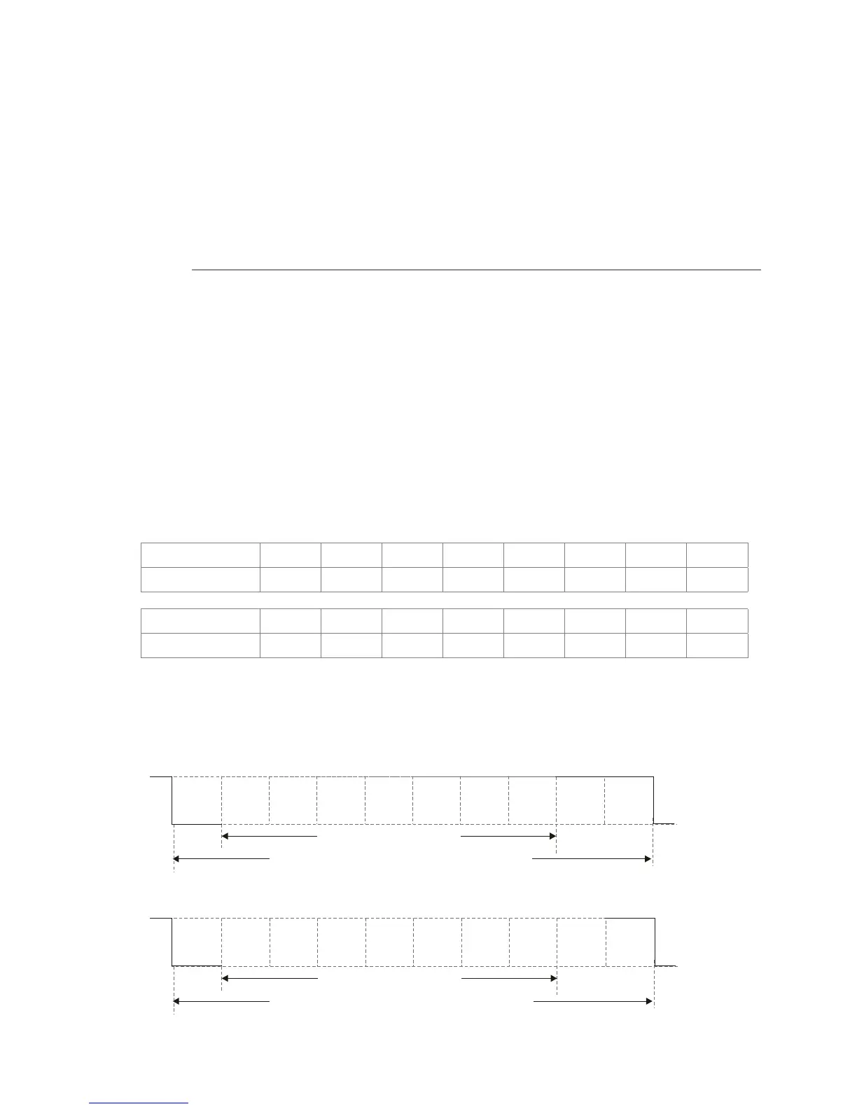 Page #263 background image