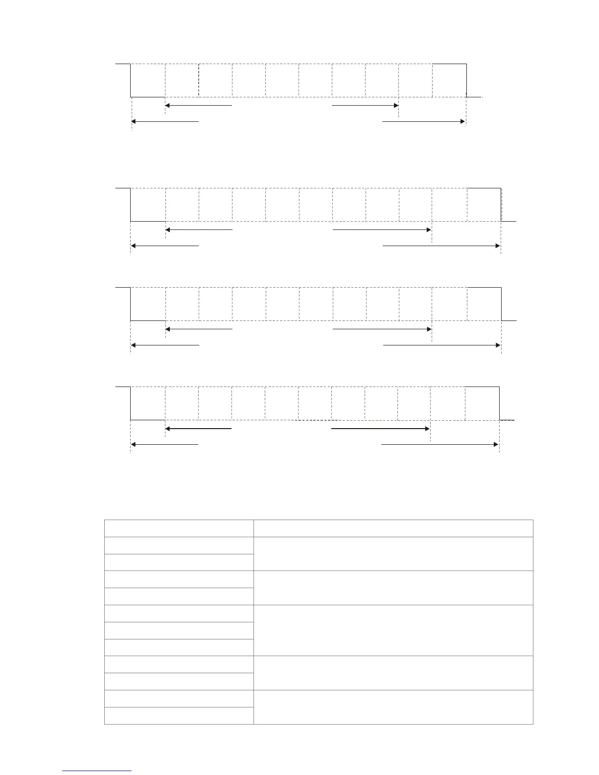 Page #264 background image