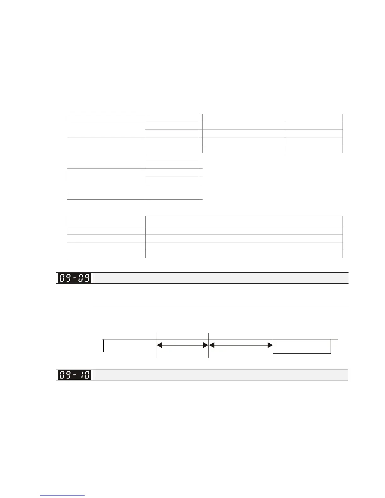Page #272 background image