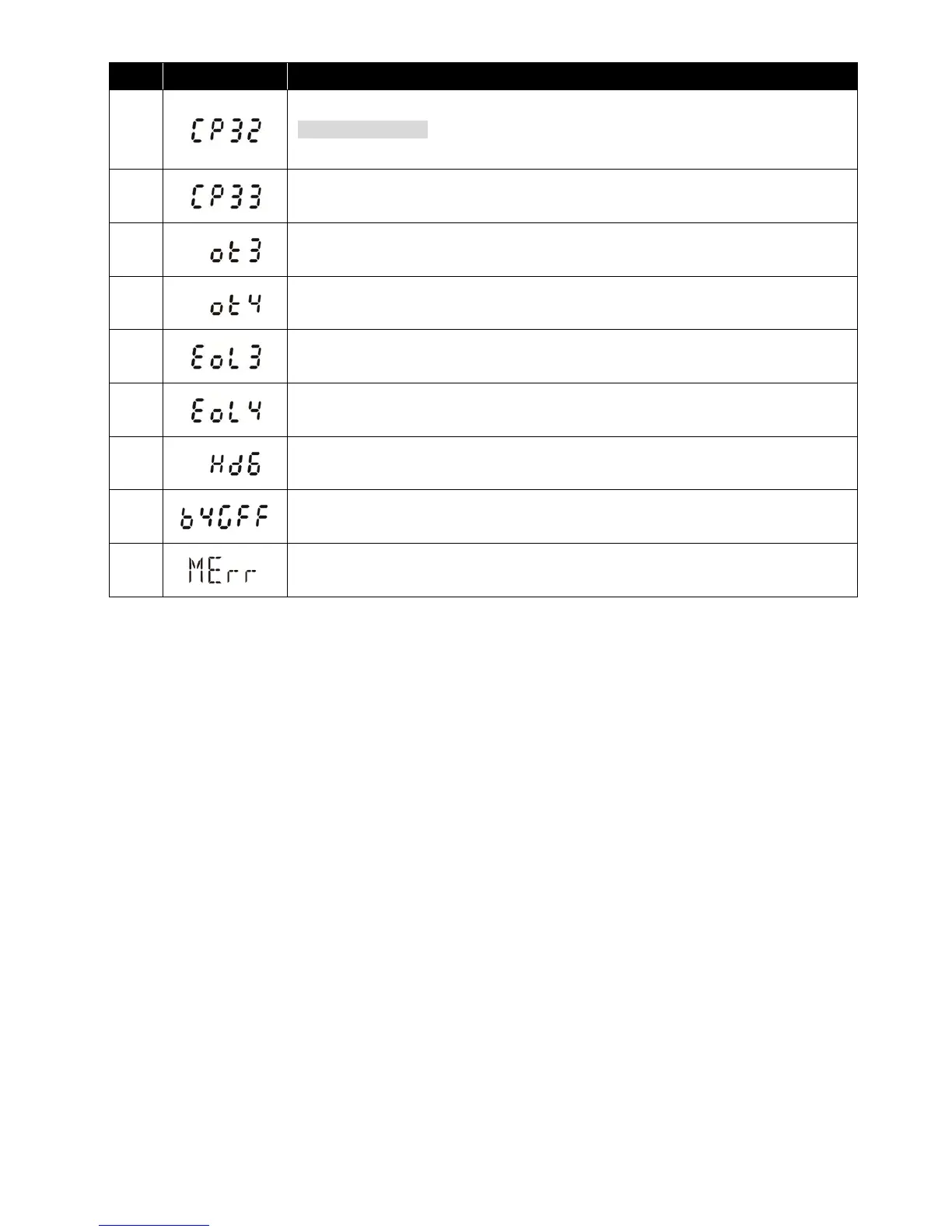 Page #302 background image