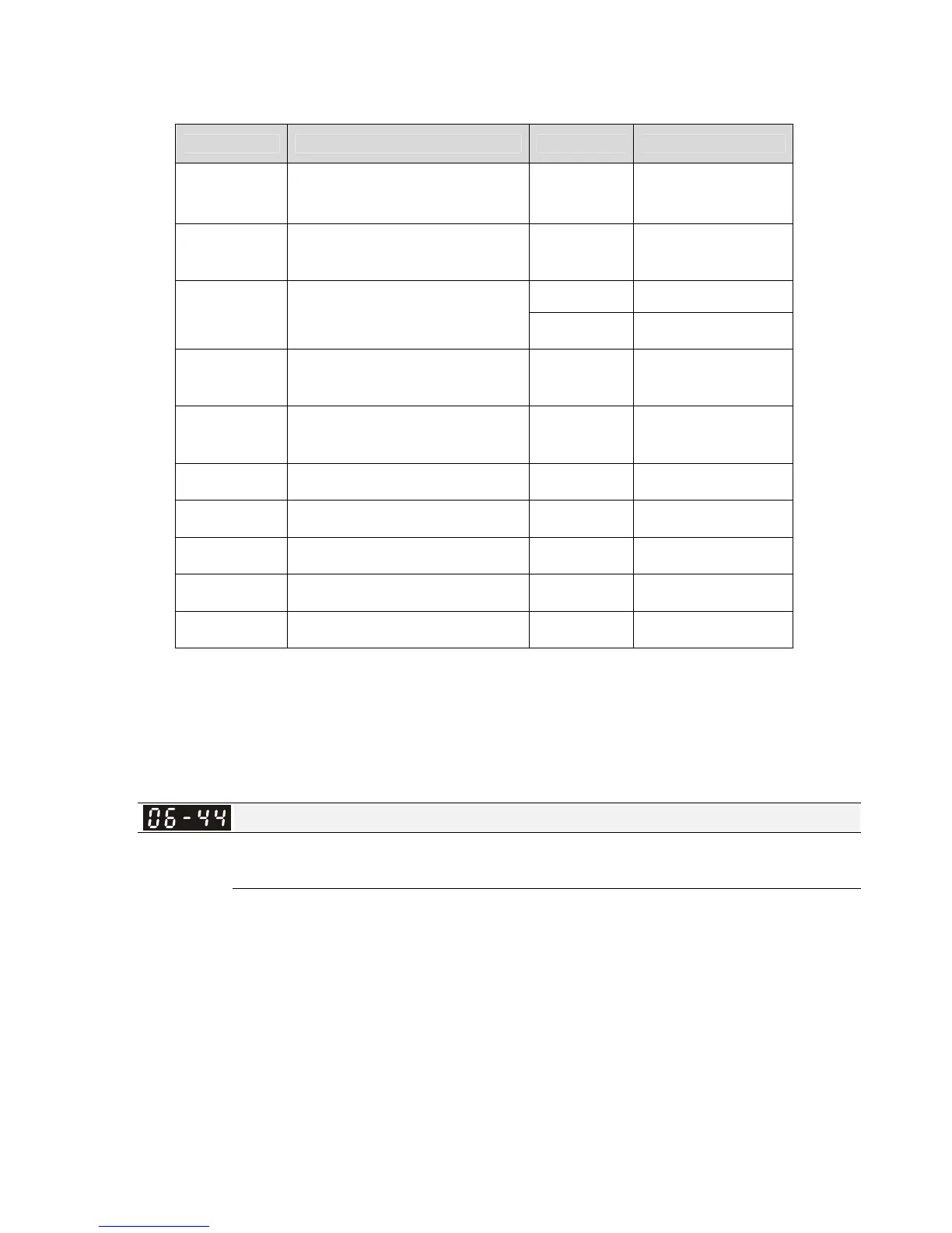 Page #438 background image