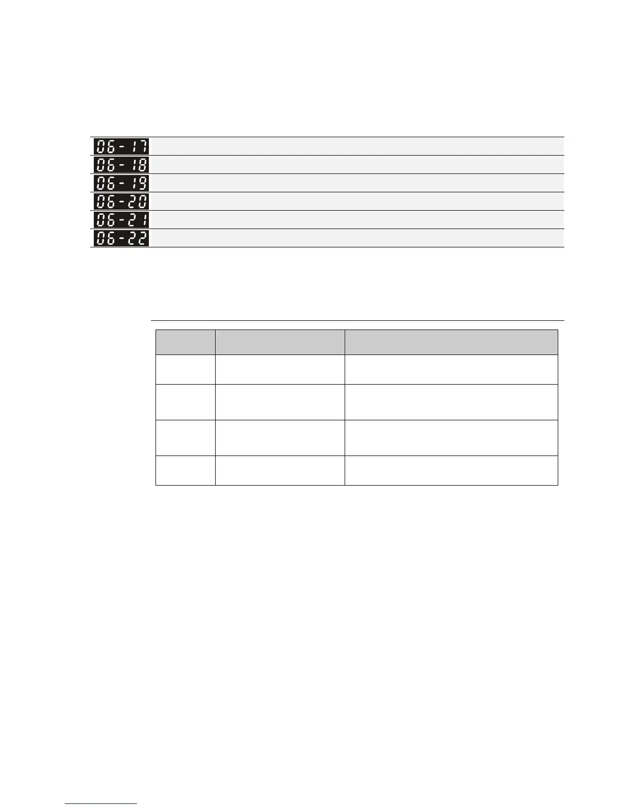 Page #442 background image