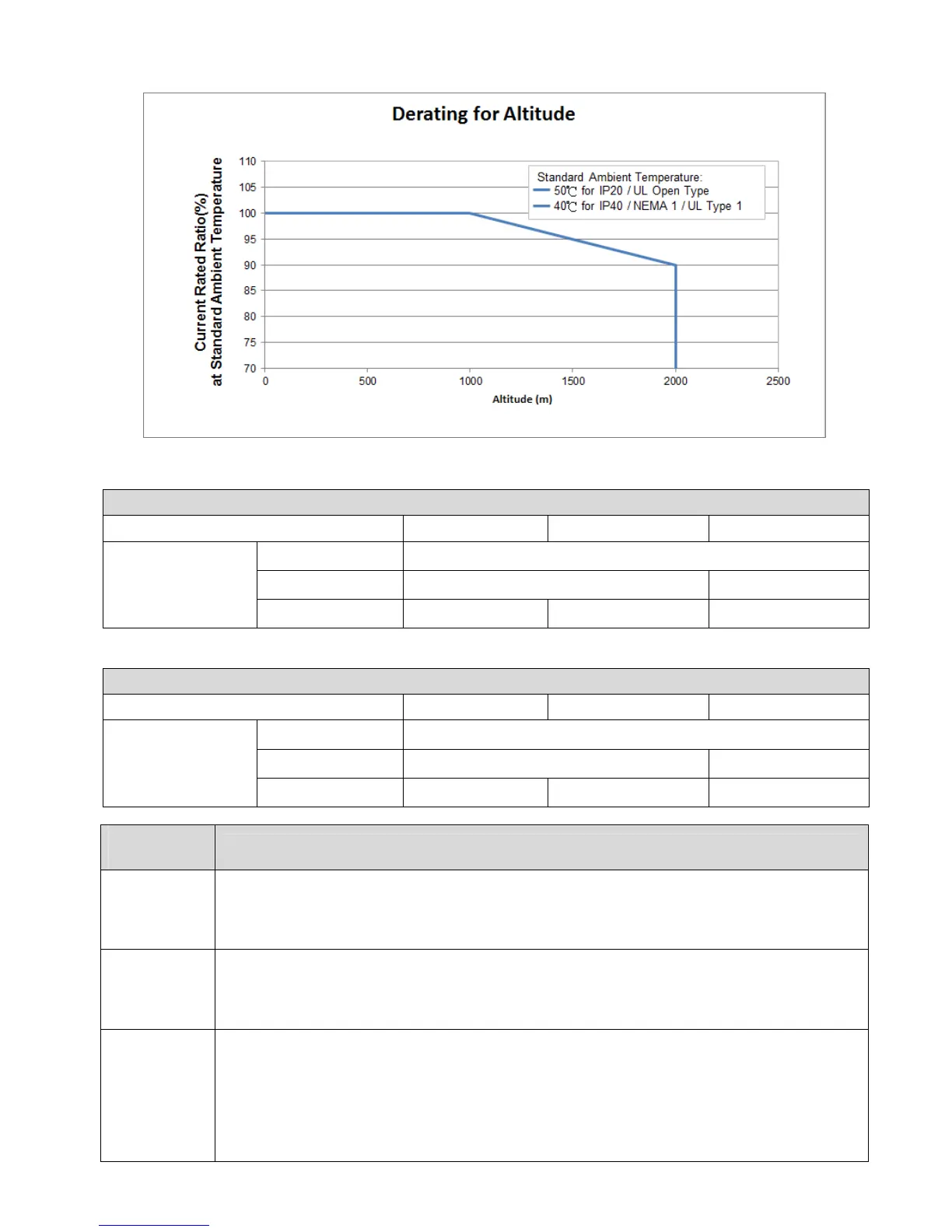 Page #114 background image