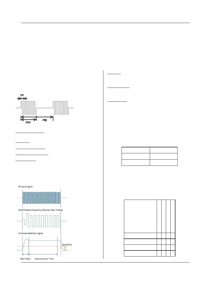 Page #77 background image