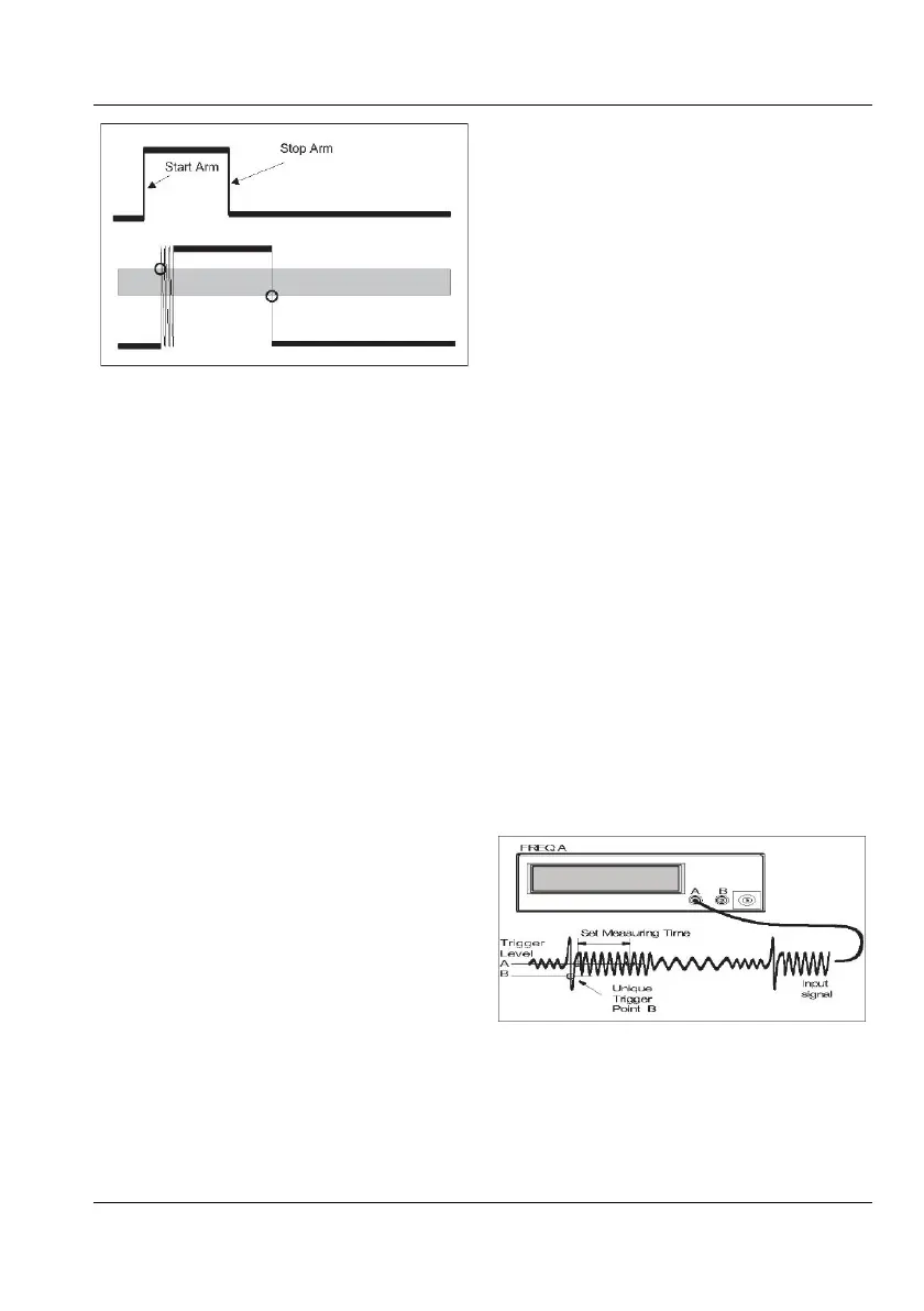 Page #87 background image