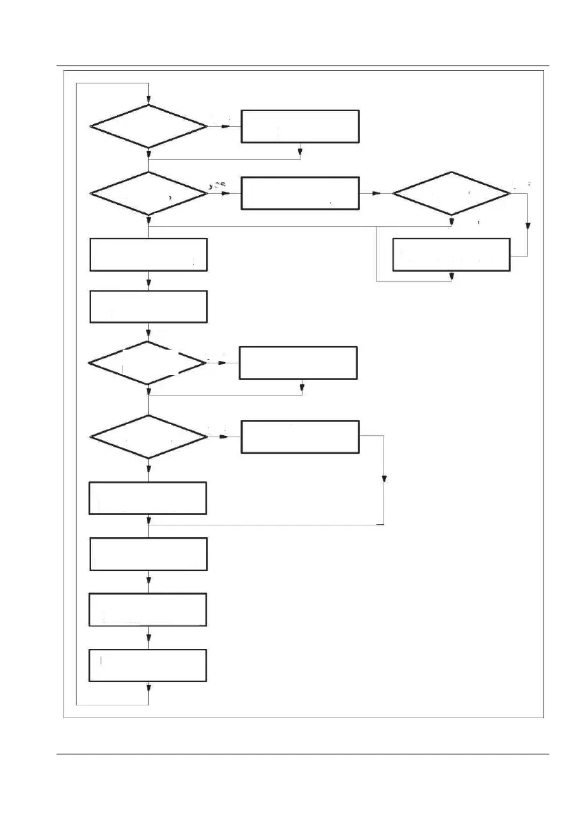 Page #88 background image