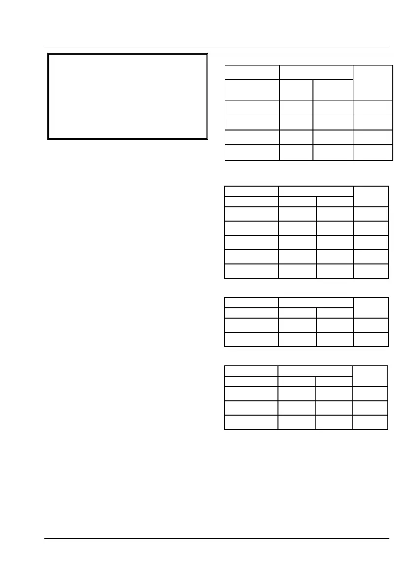 Page #114 background image