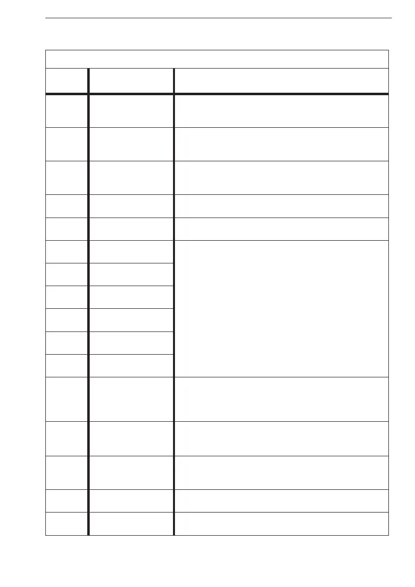 Page #105 background image