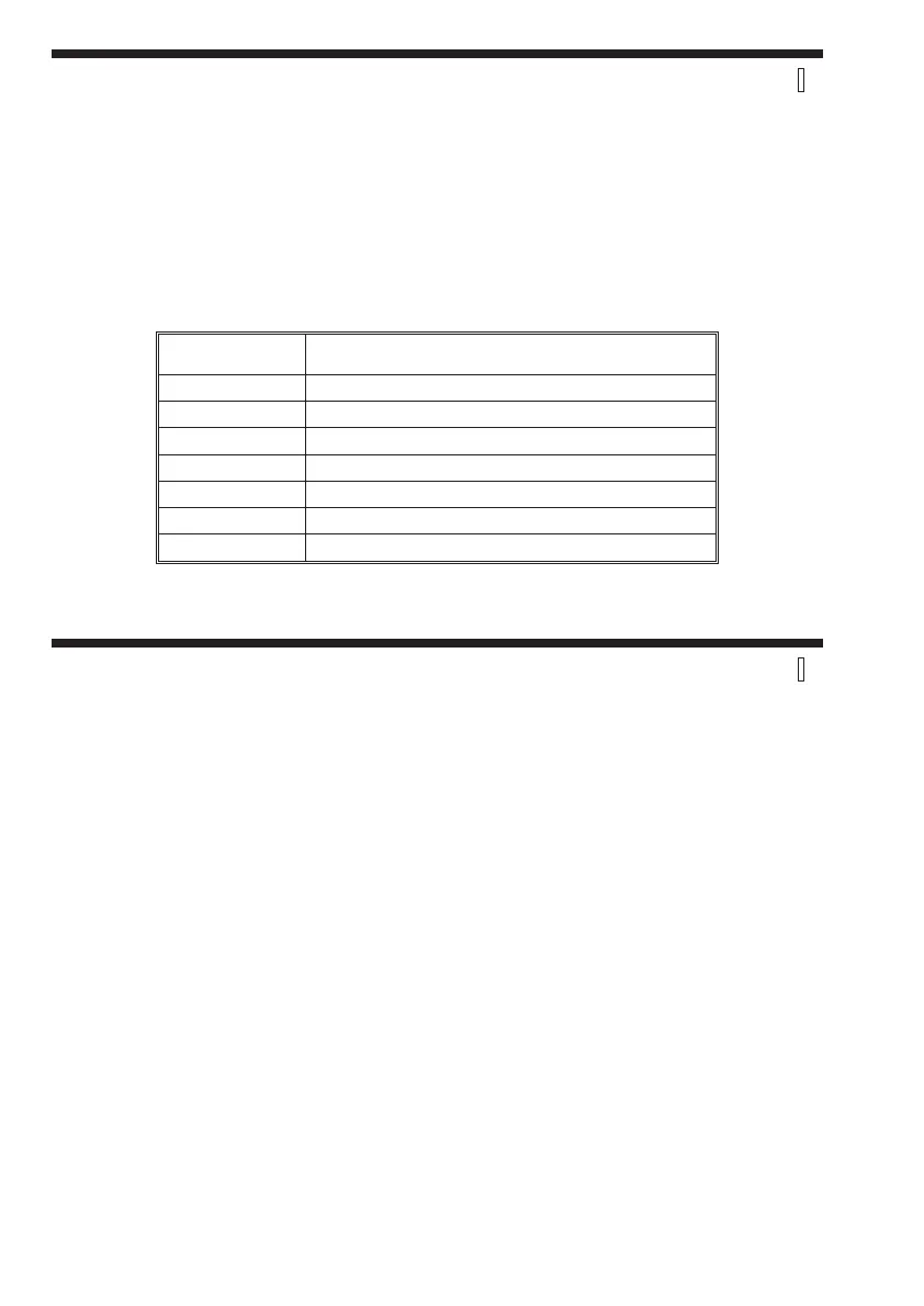 Page #250 background image