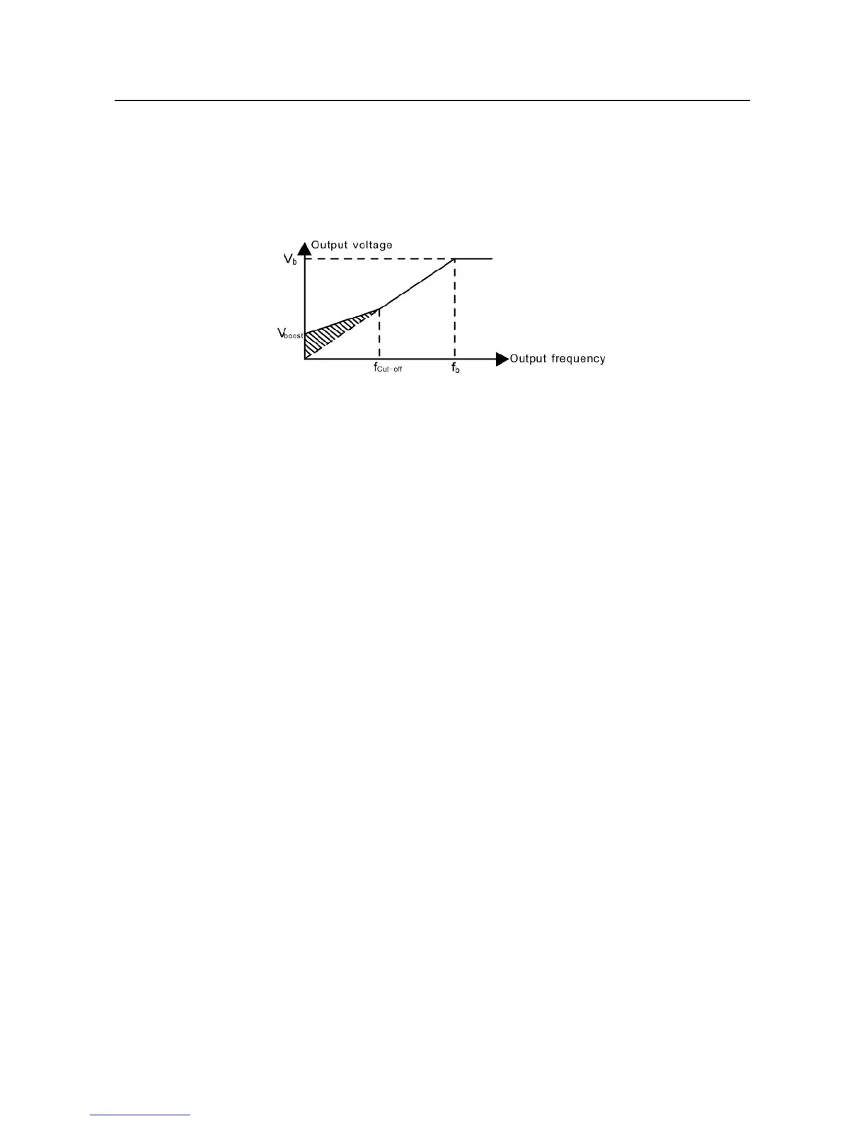 Page #144 background image