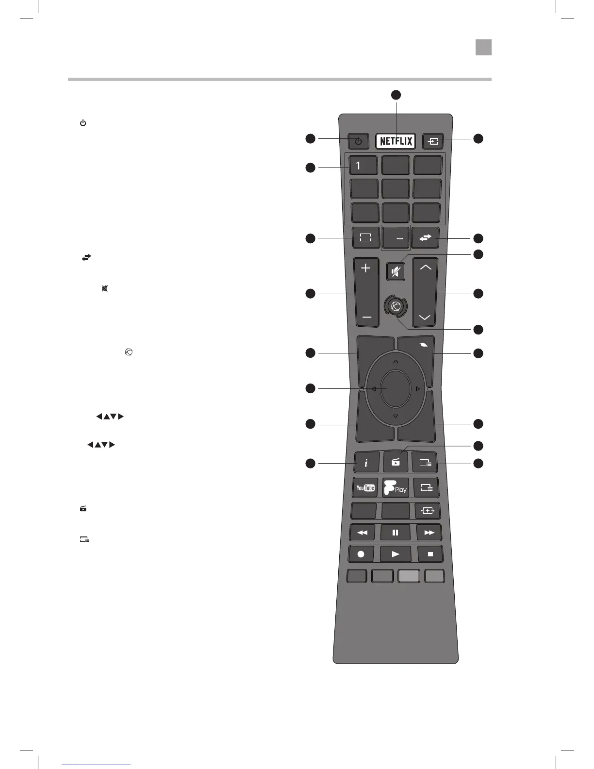 Page #15 background image