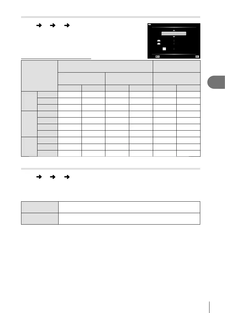 Page #127 background image