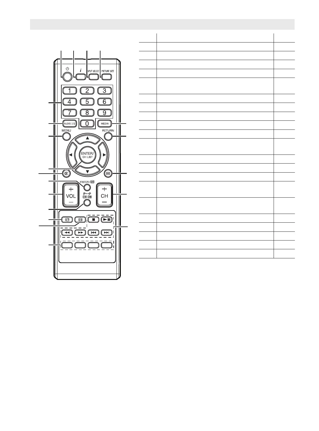 Page #66 background image