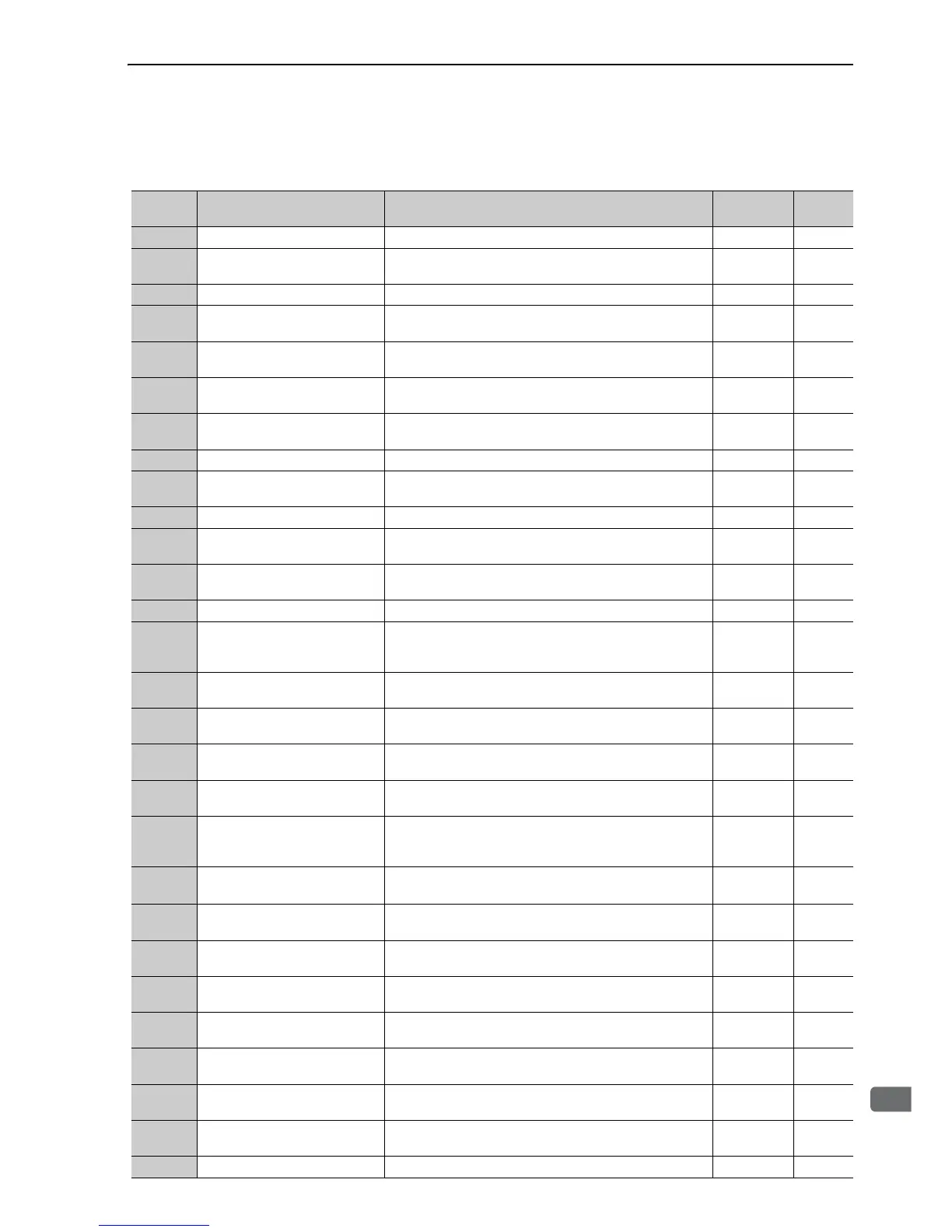 Page #259 background image