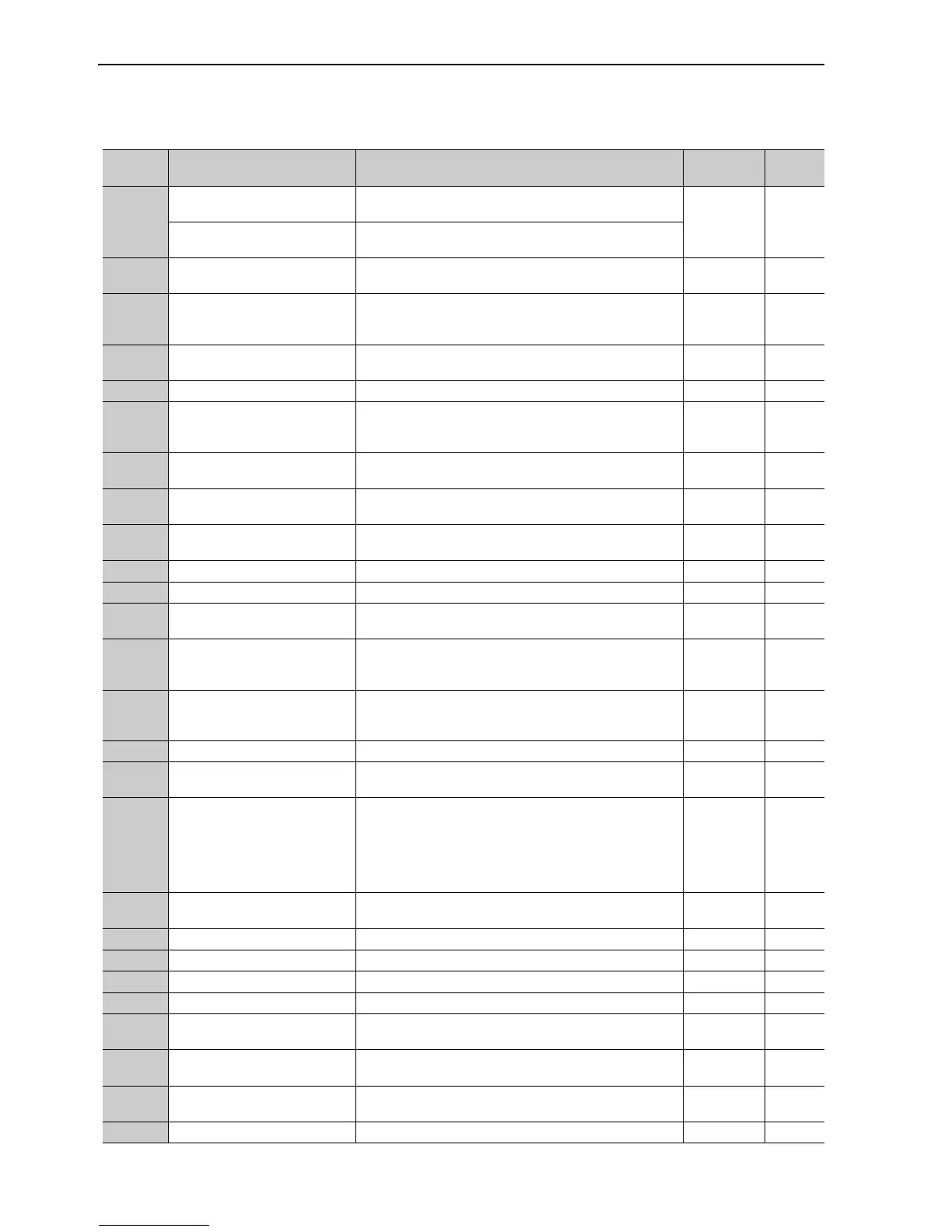 Page #262 background image