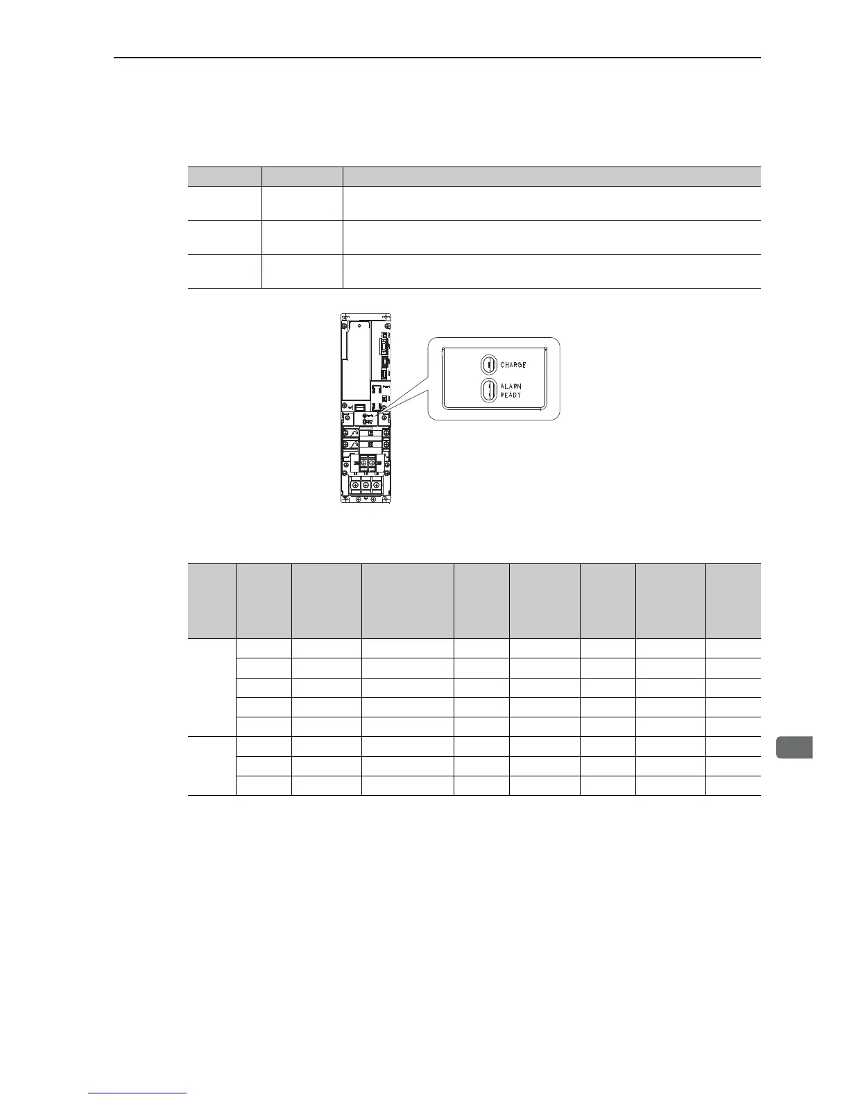 Page #77 background image
