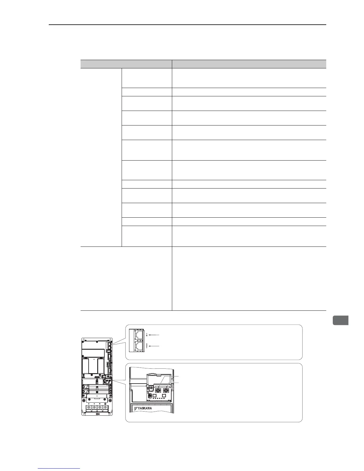 Page #83 background image