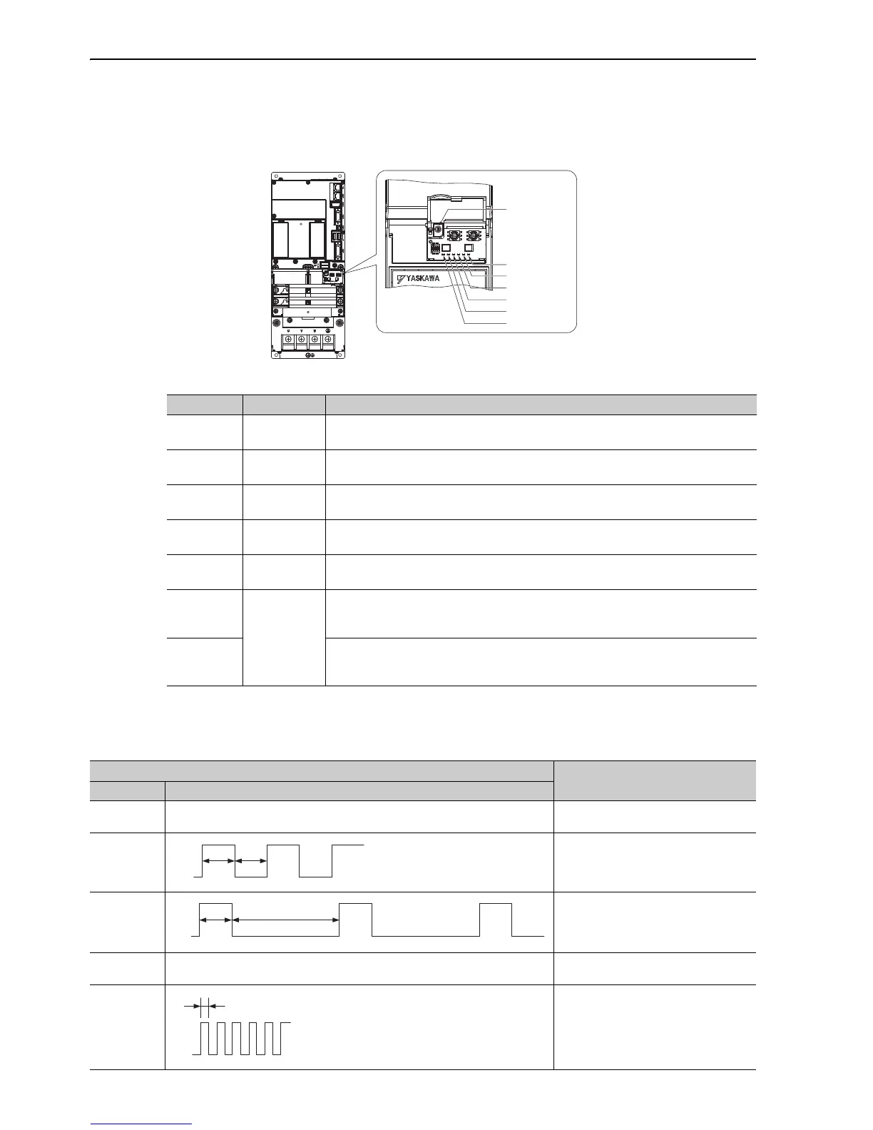 Page #84 background image