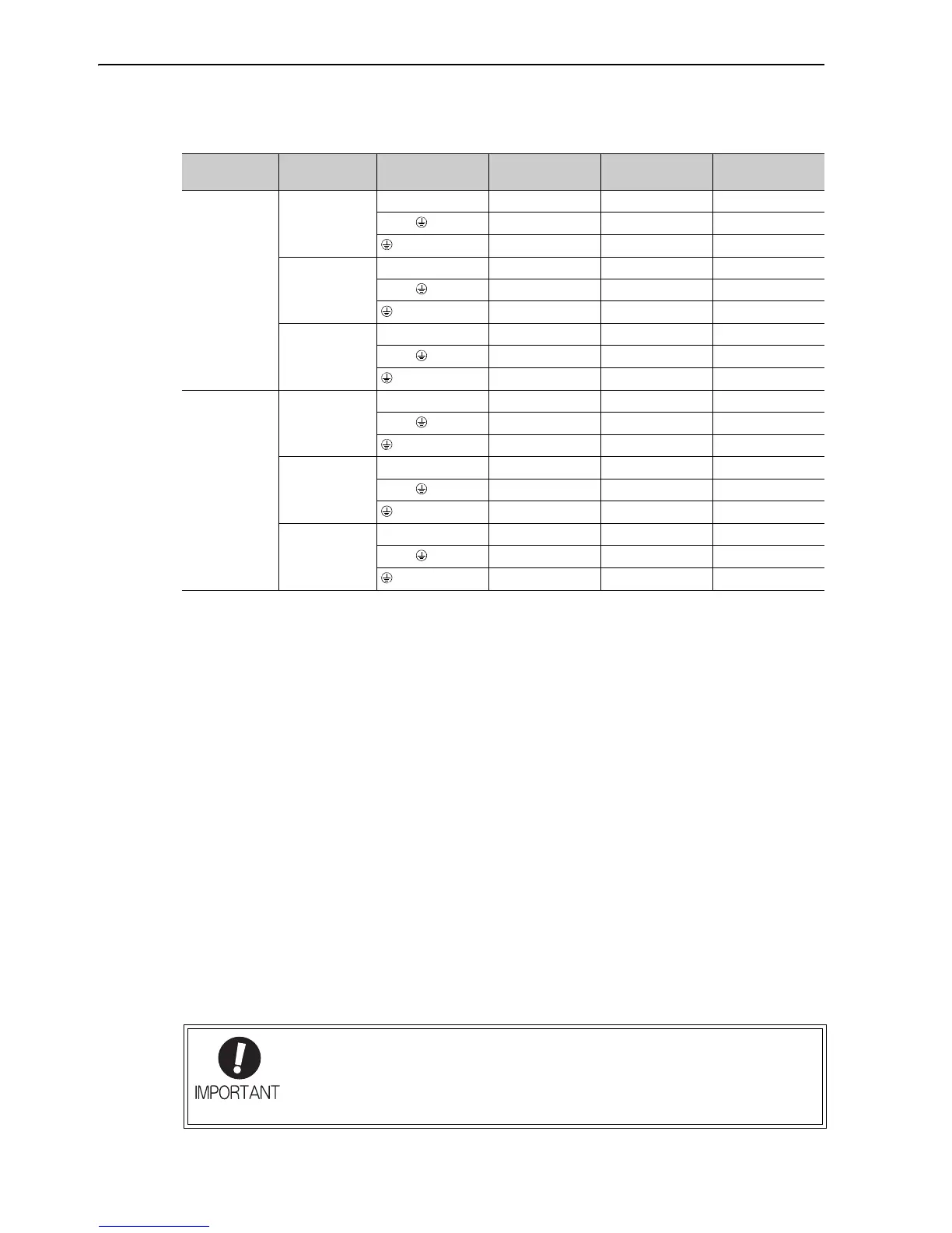 Page #147 background image