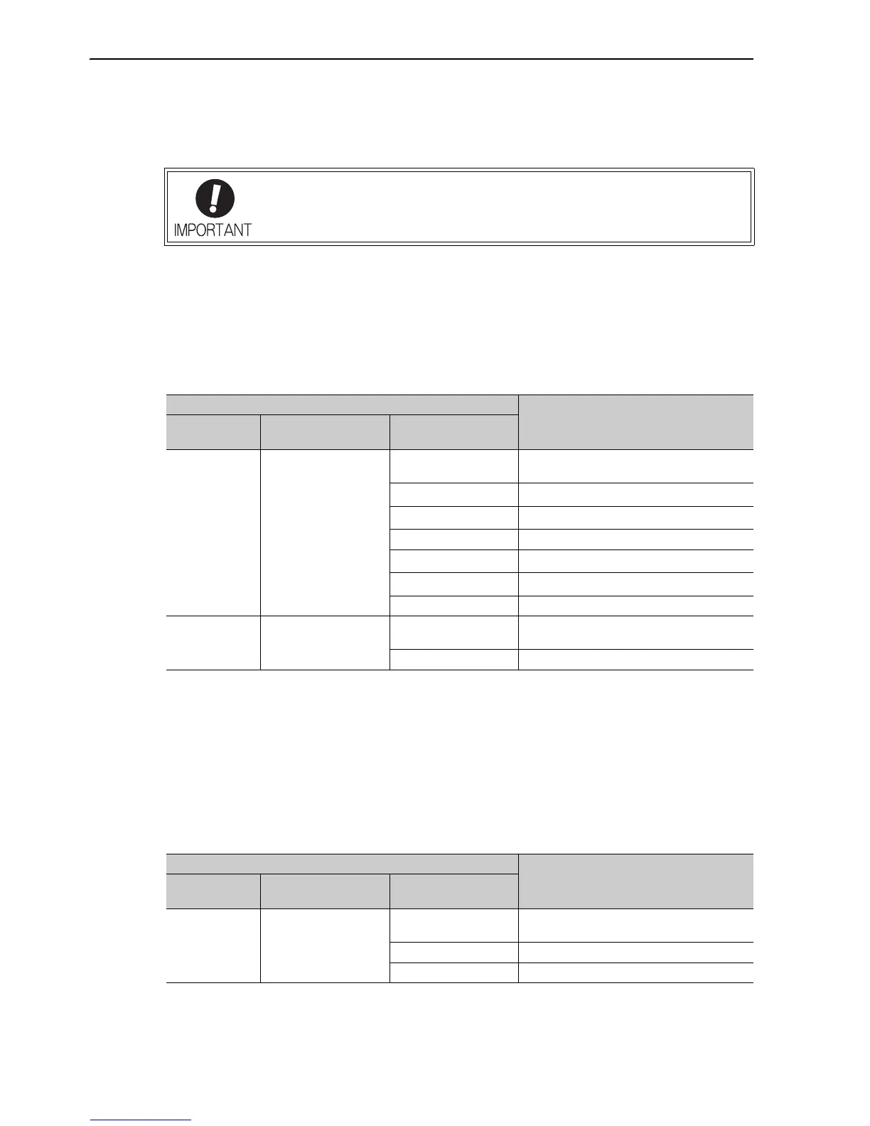 Page #179 background image