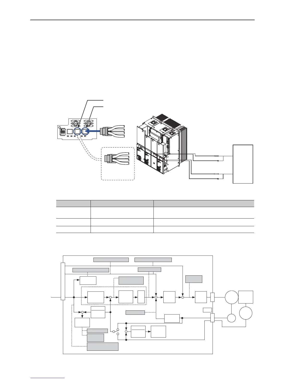Page #205 background image