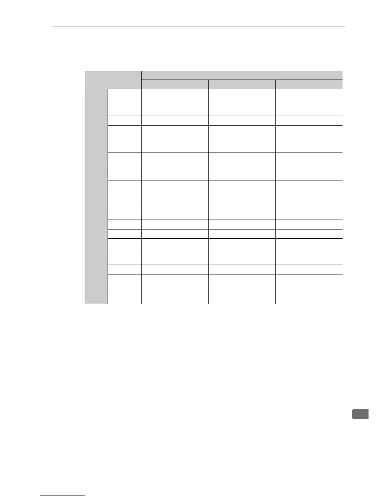 Page #206 background image