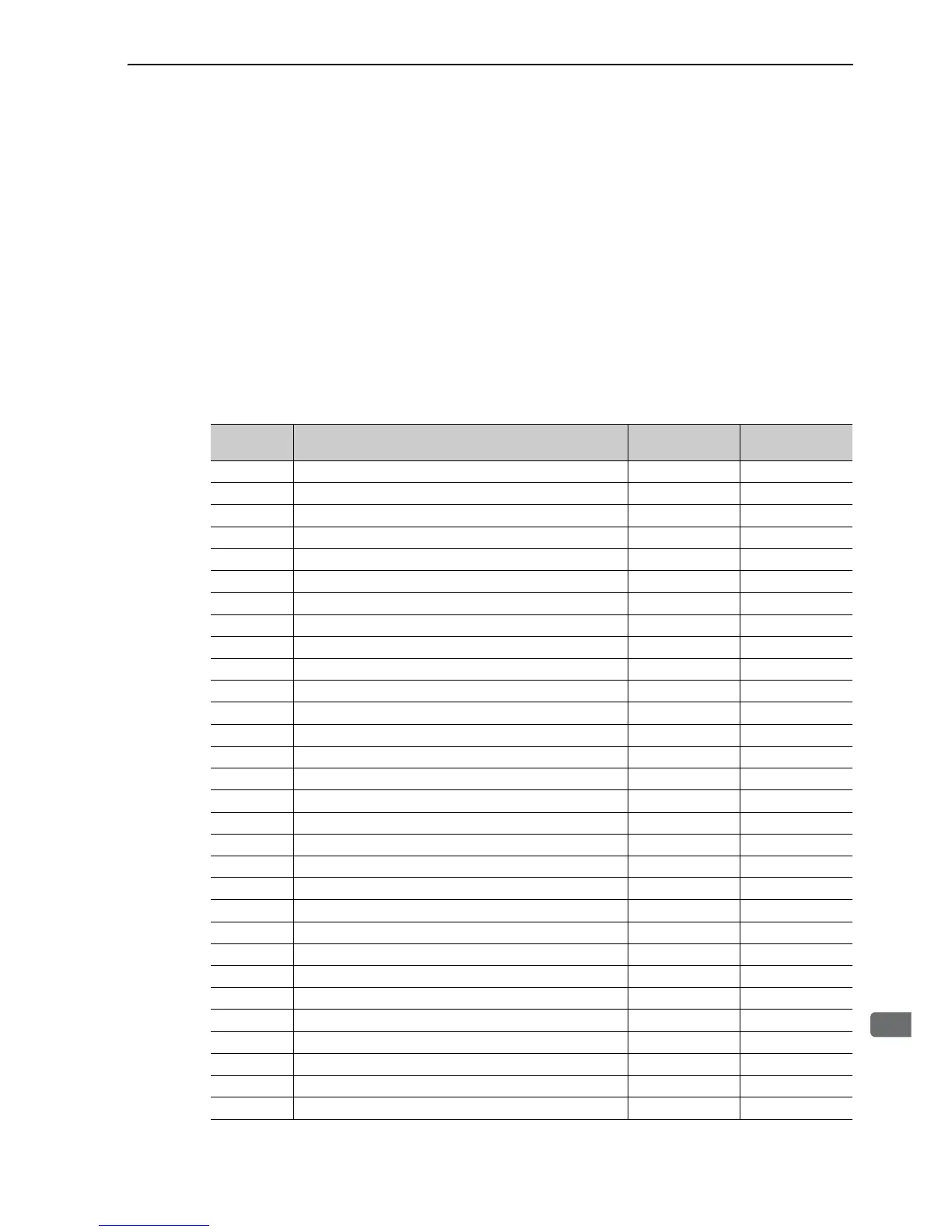 Page #220 background image