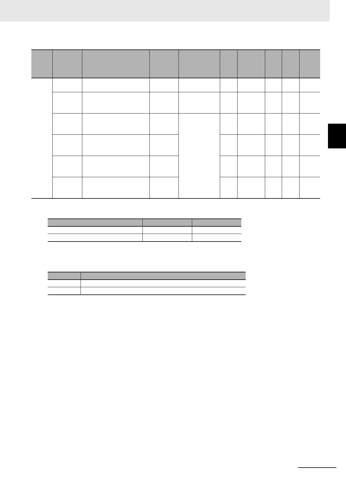 Page #319 background image