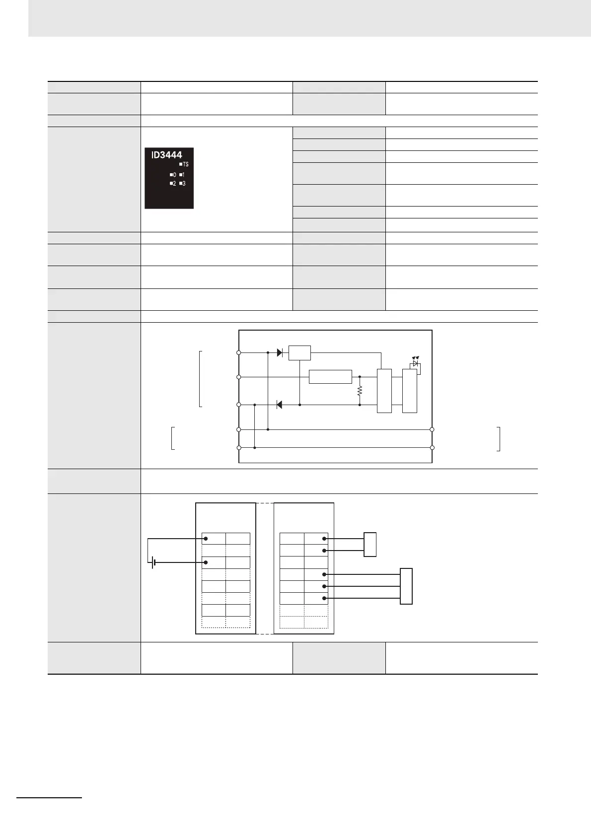 Page #242 background image