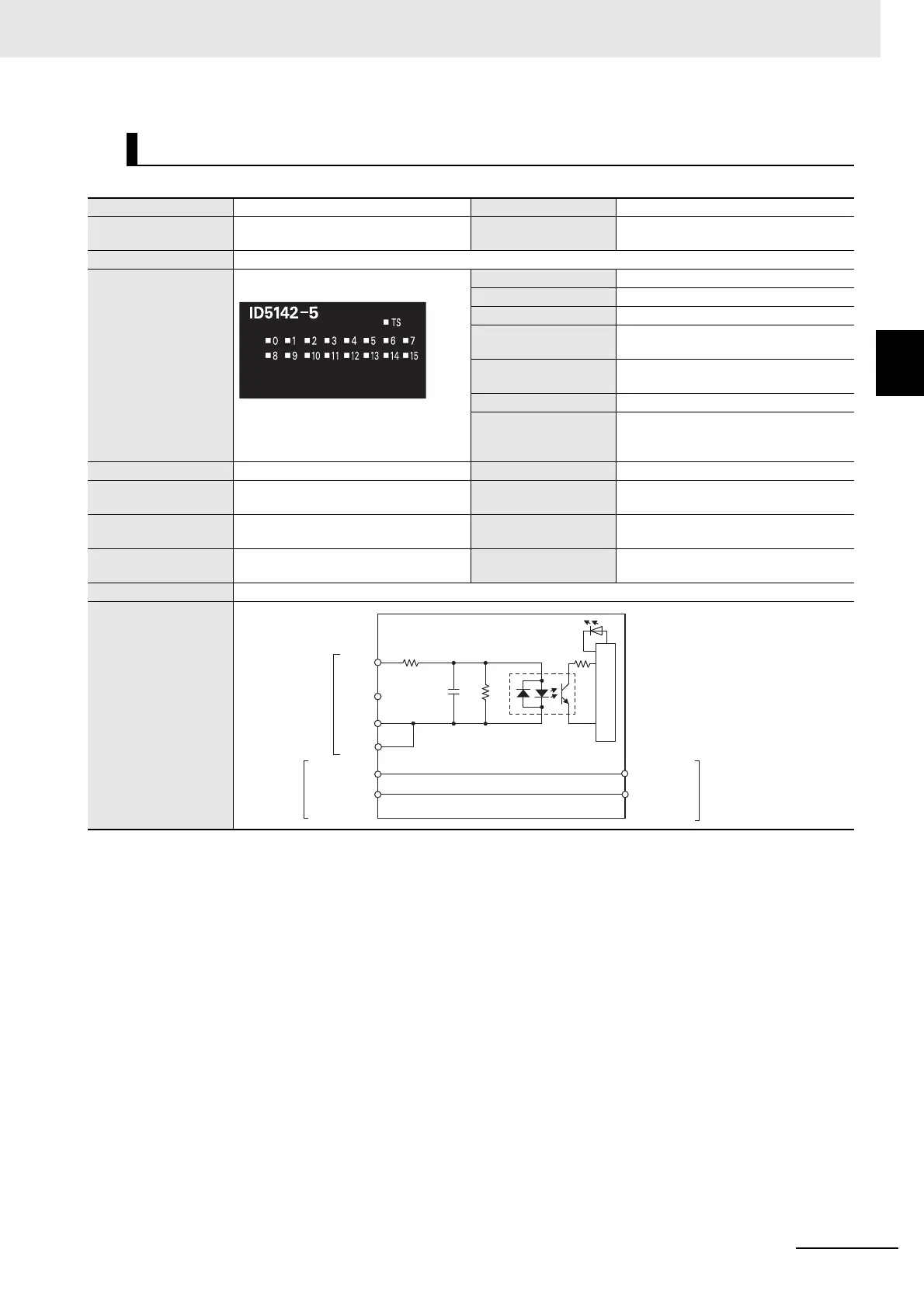 Page #247 background image