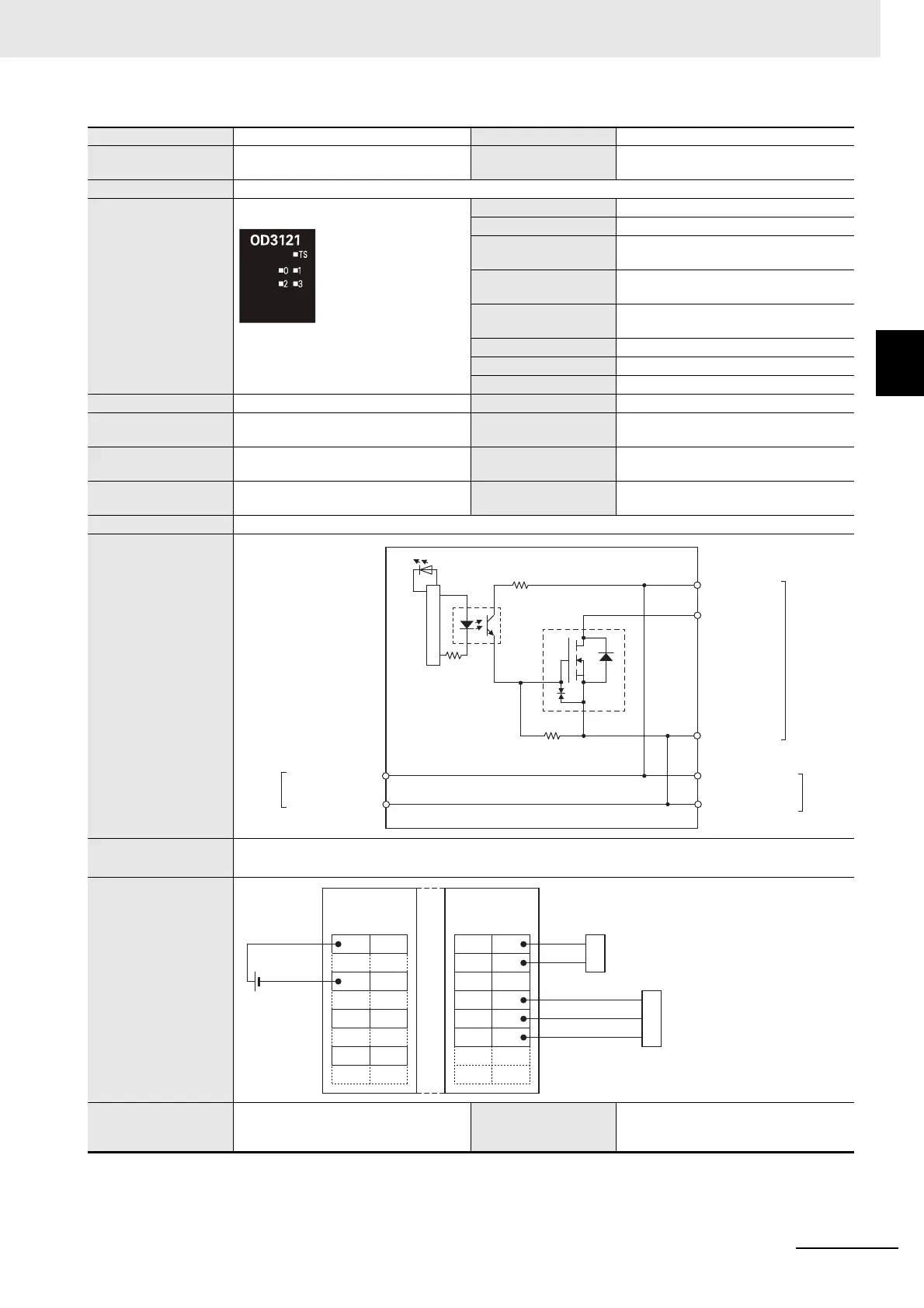 Page #259 background image