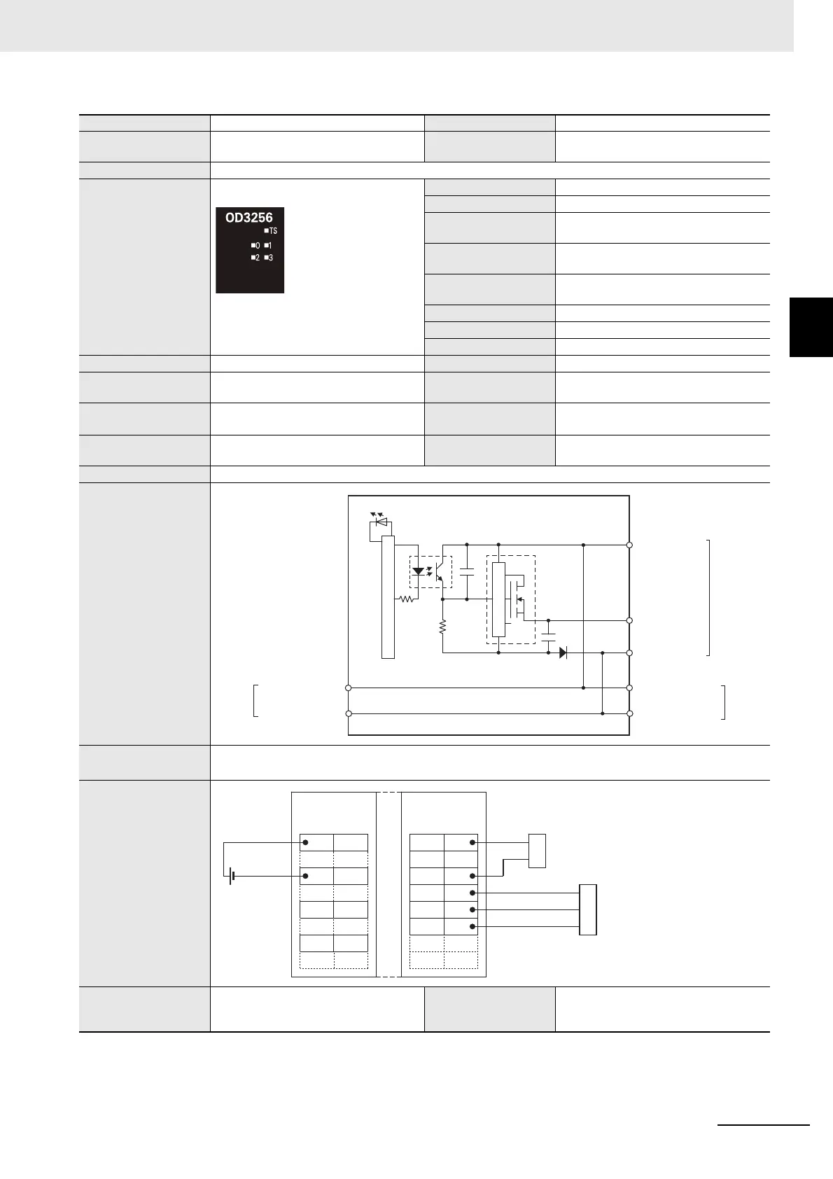 Page #261 background image