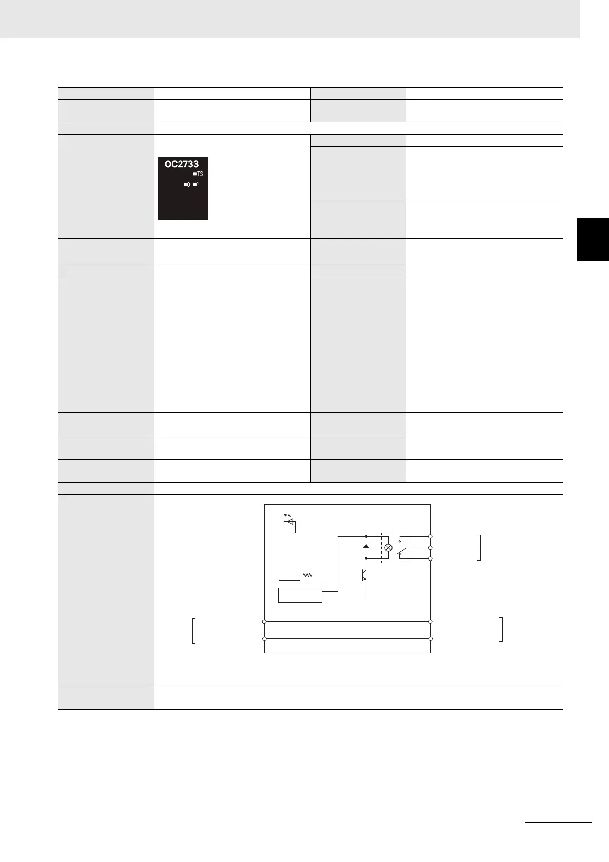 Page #277 background image