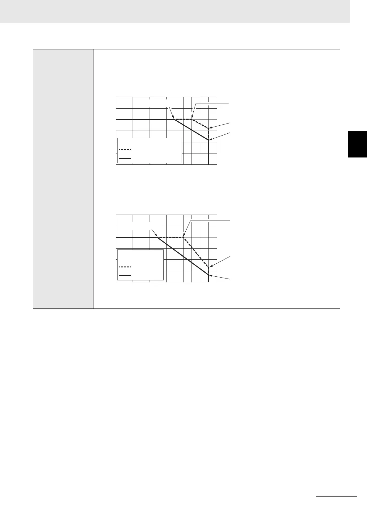 Page #283 background image