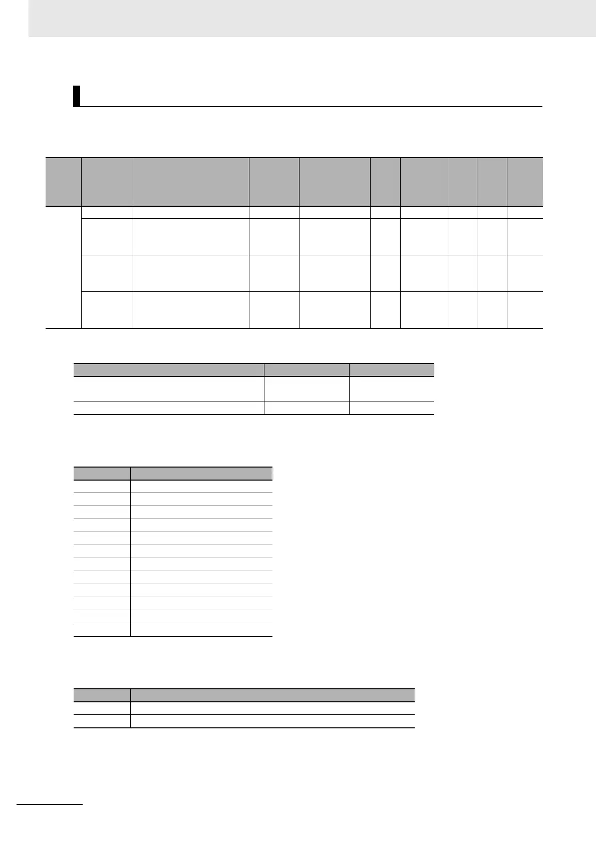 Page #316 background image