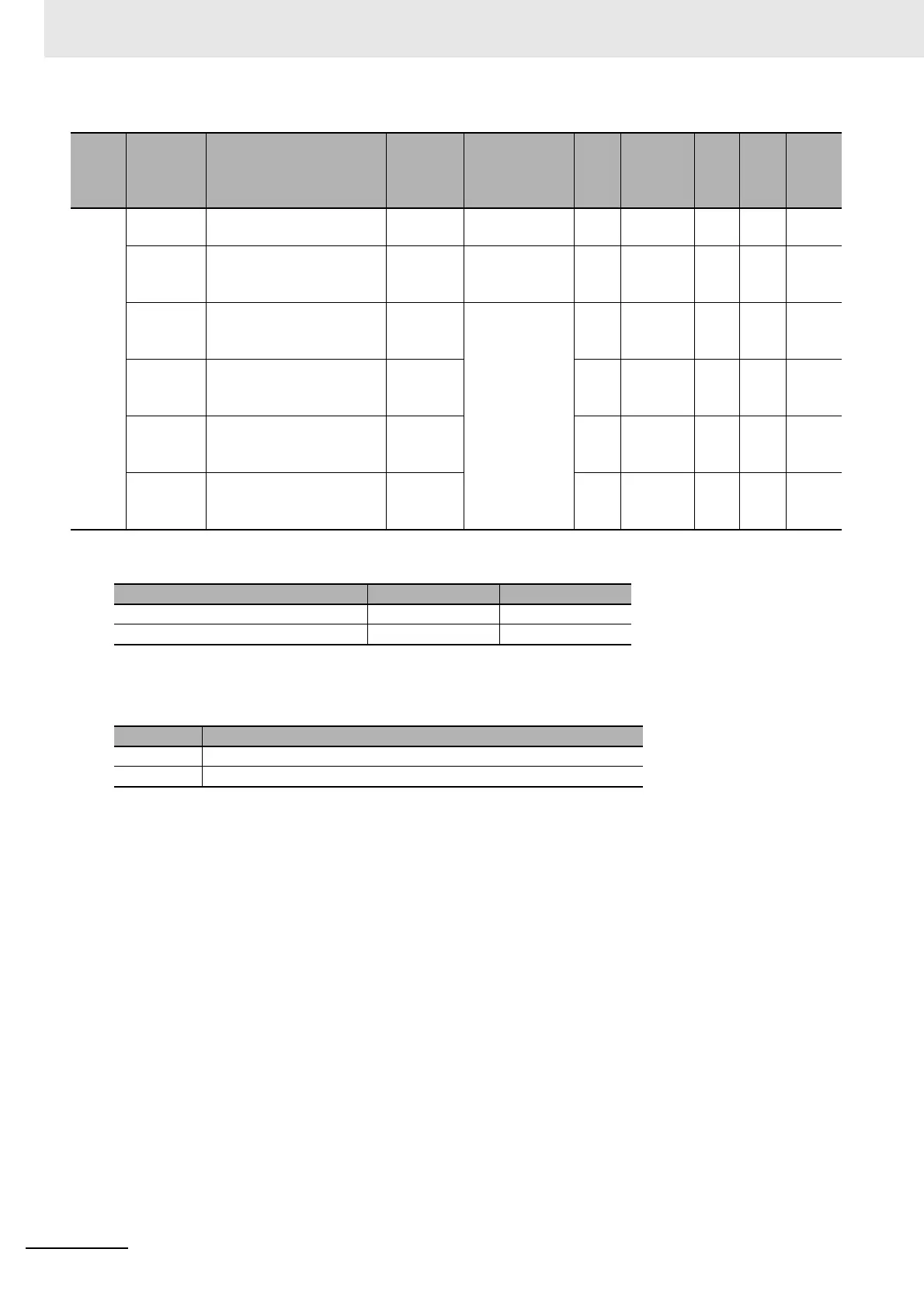 Page #318 background image