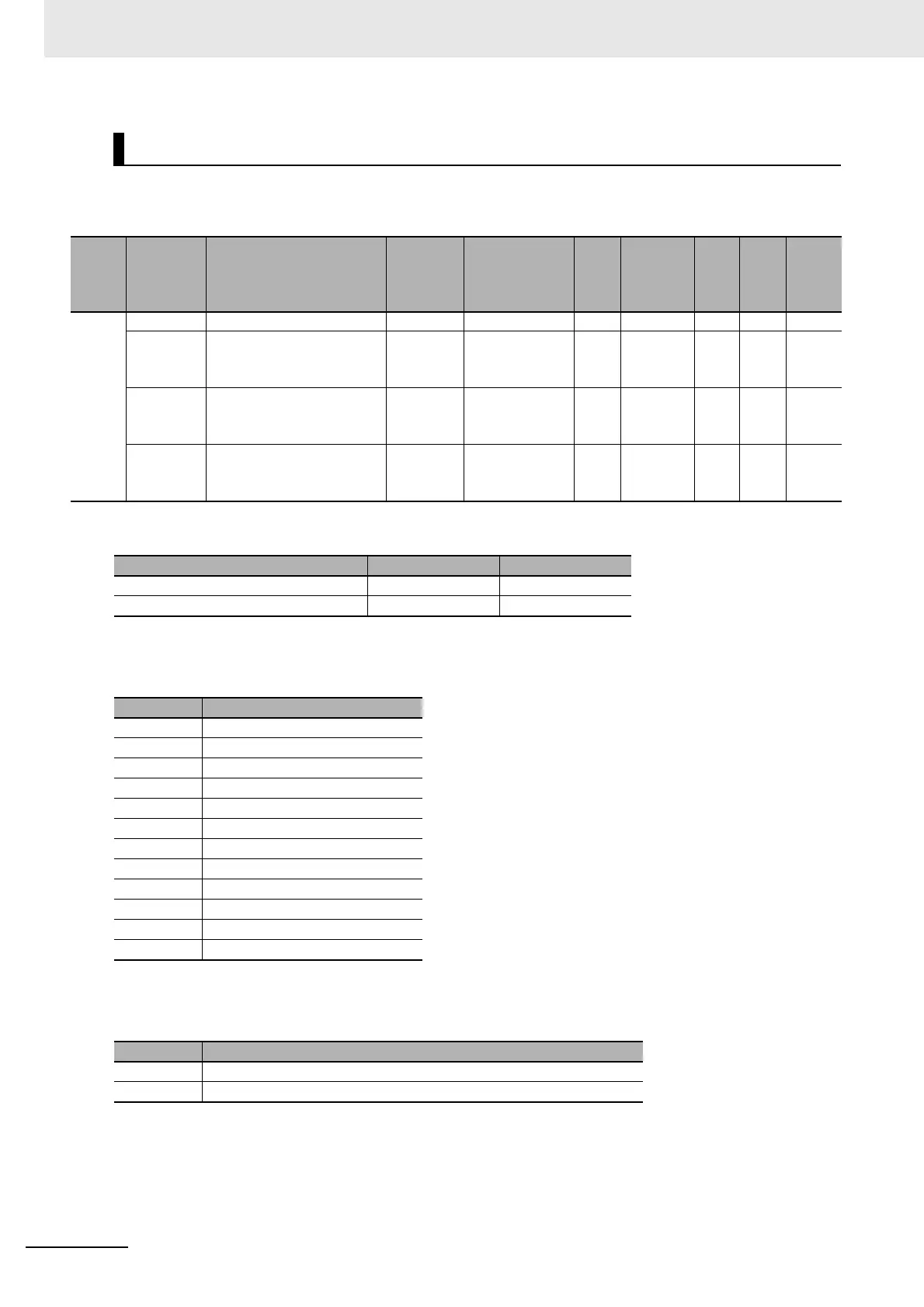 Page #332 background image