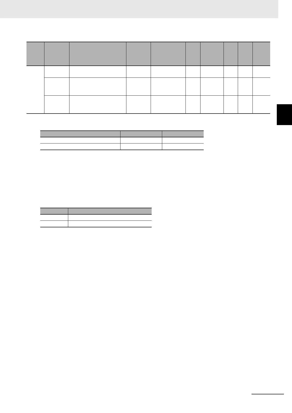 Page #333 background image