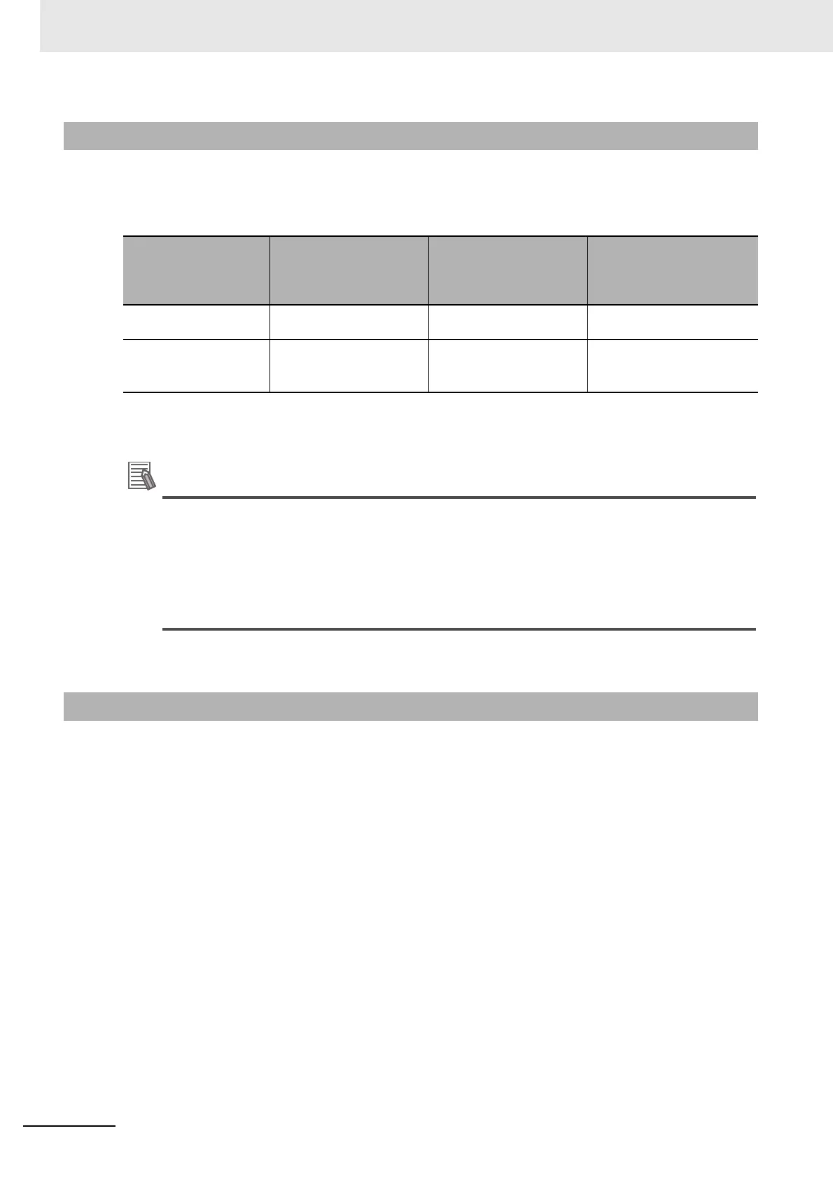 Page #120 background image