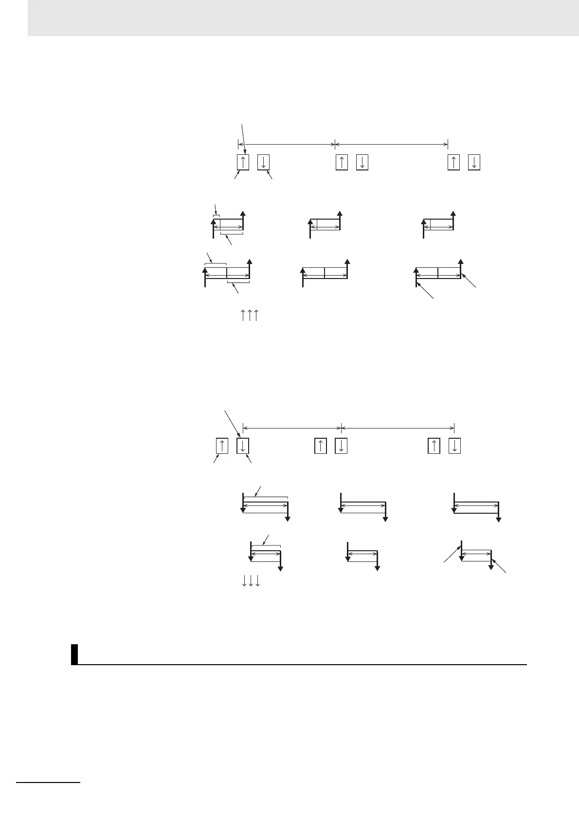 Page #122 background image