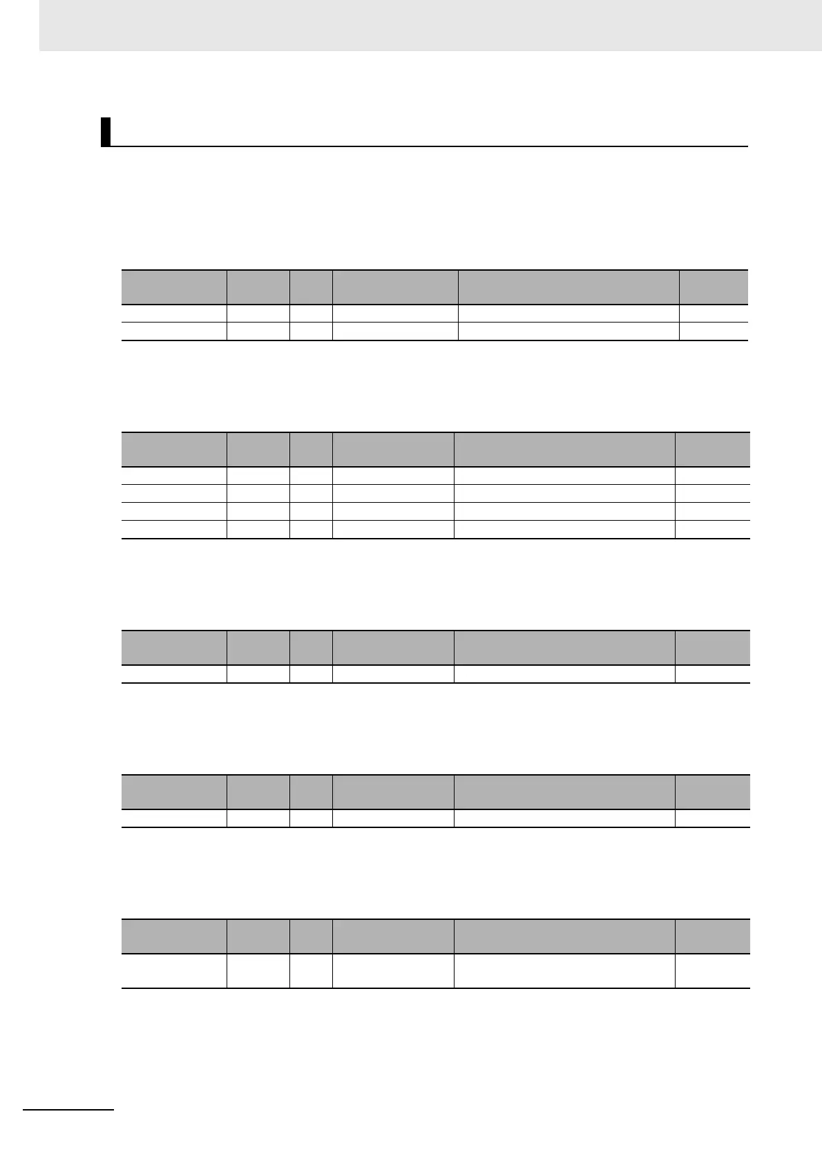 Page #132 background image