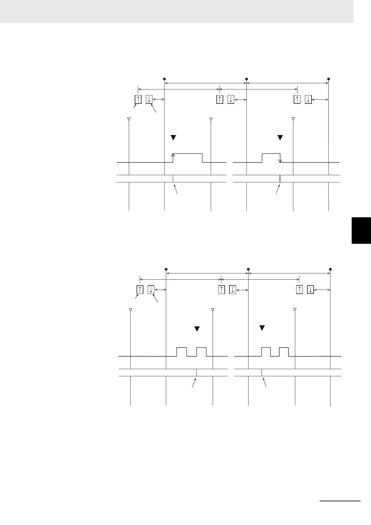 Page #137 background image
