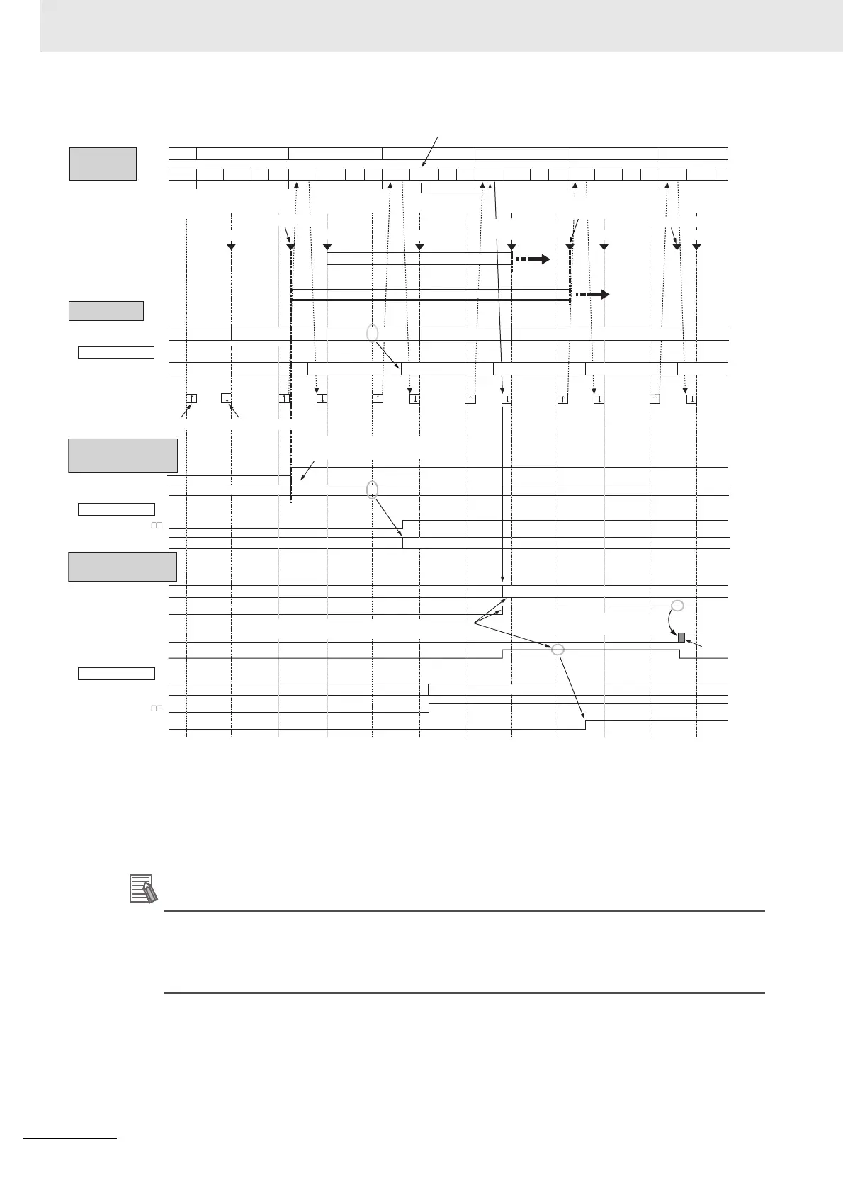 Page #142 background image