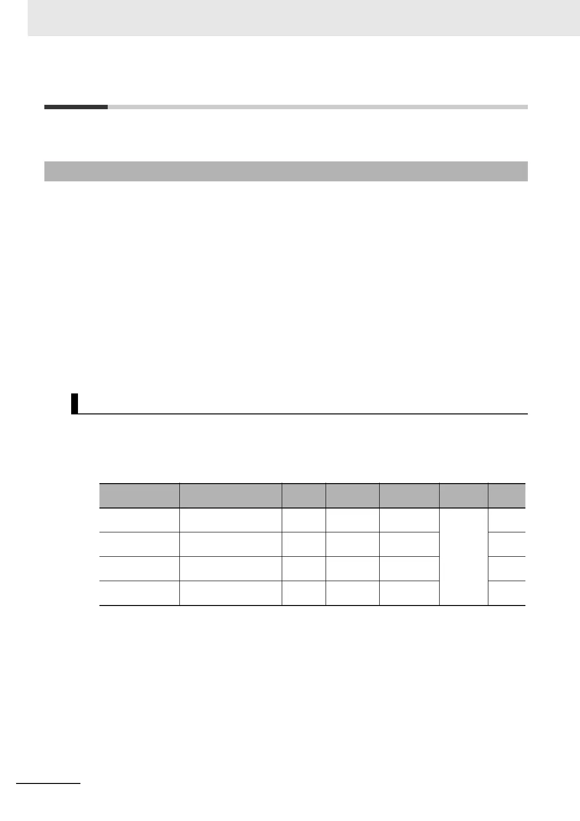 Page #156 background image