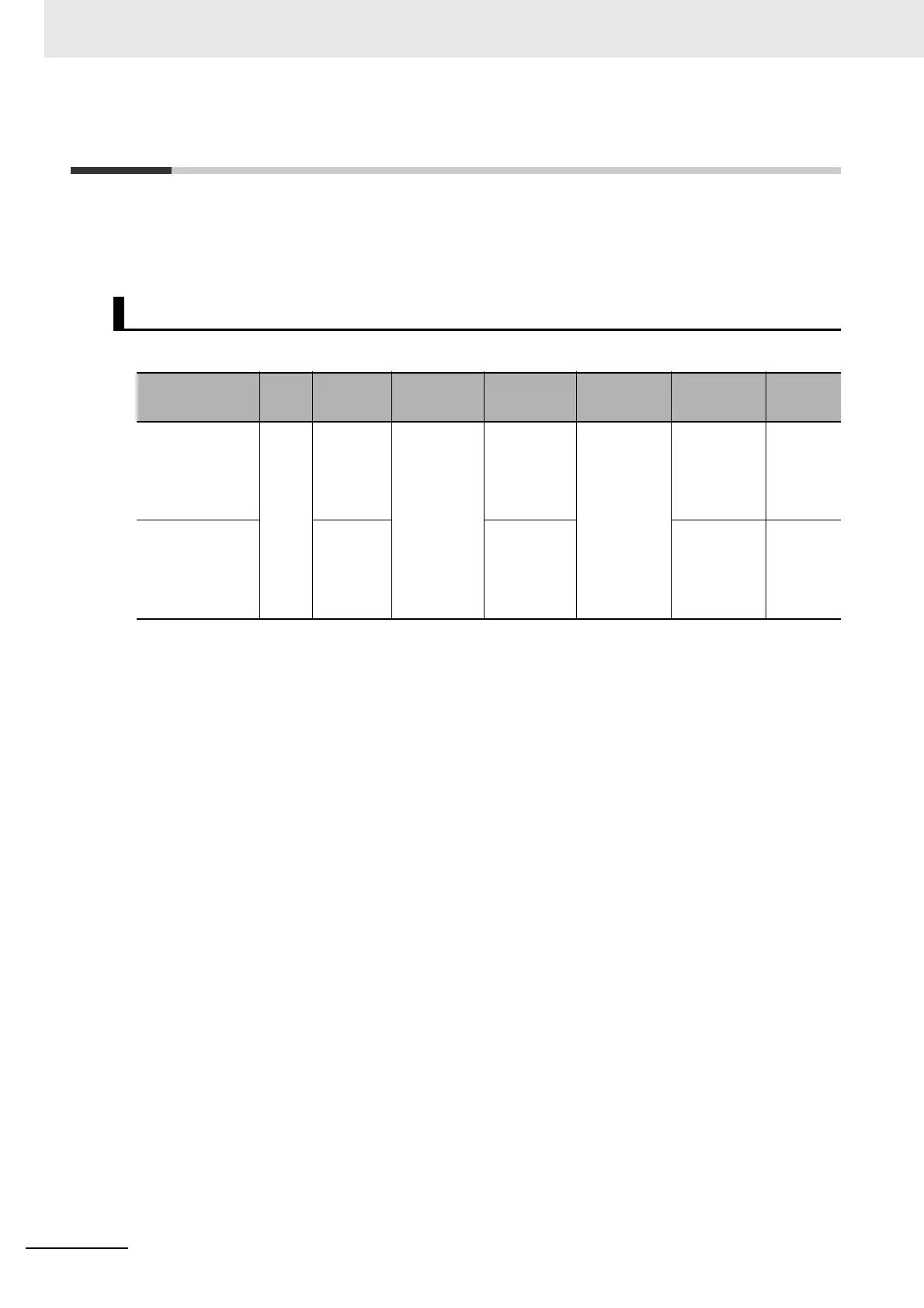 Page #198 background image