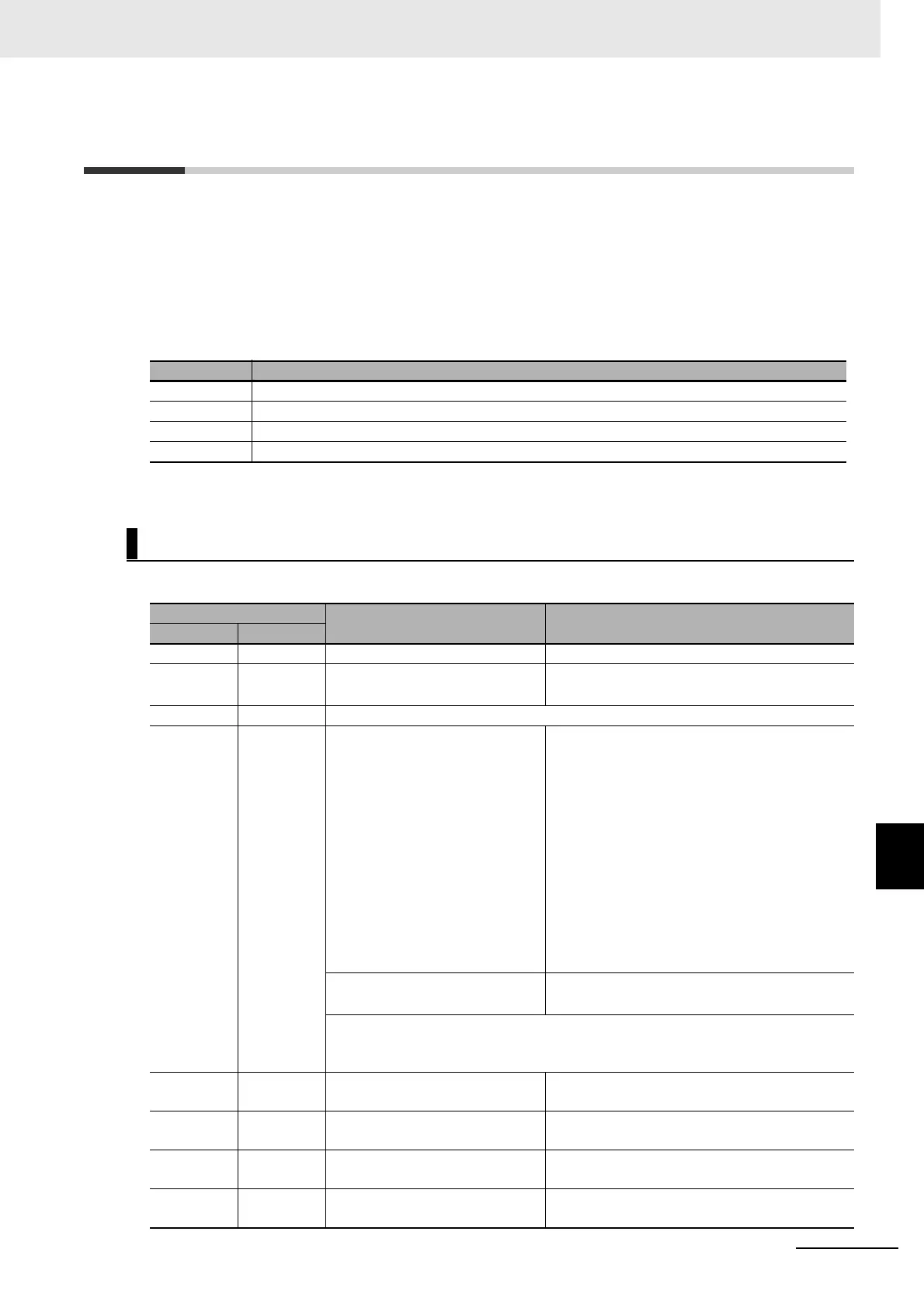 Page #207 background image